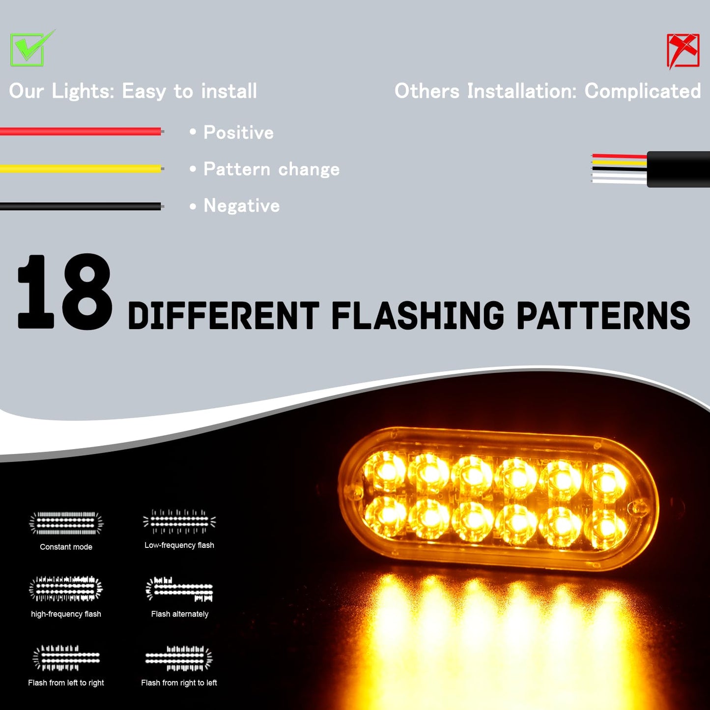 4-Pack 12 LED Amber Strobe Lights Vehicles Trucks Emergency Strobe Lights Kit 12V -24V Beacon Warning Hazard Flash Strobe Lights Bar Grill Grille Surface Mount Super Bright Waterproof, Amber
