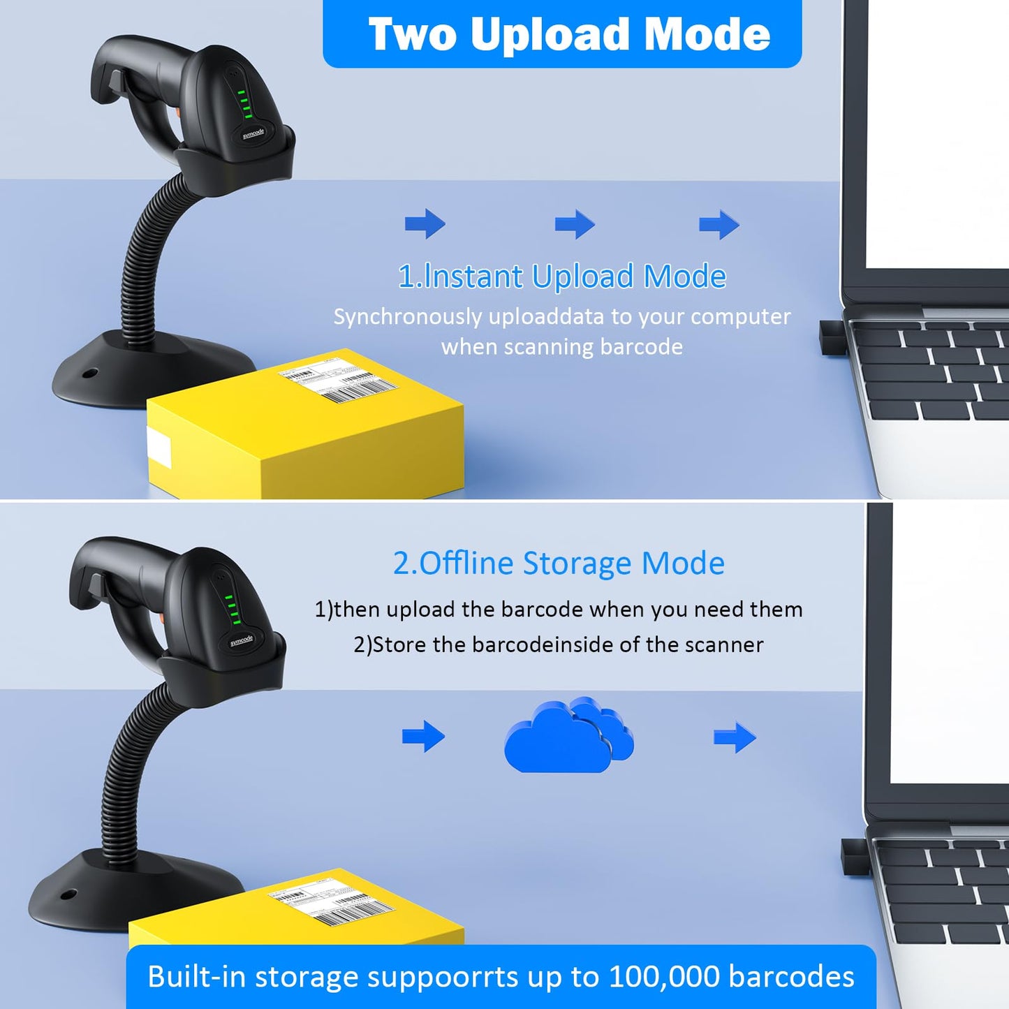 Symcode Barcode Scanner Wireless with Auto-Sensing Stand,Handheld 1D Laser Cordless Bar Code Scanner with Battery Level Indicator and Multiple Scanner to One Receiver