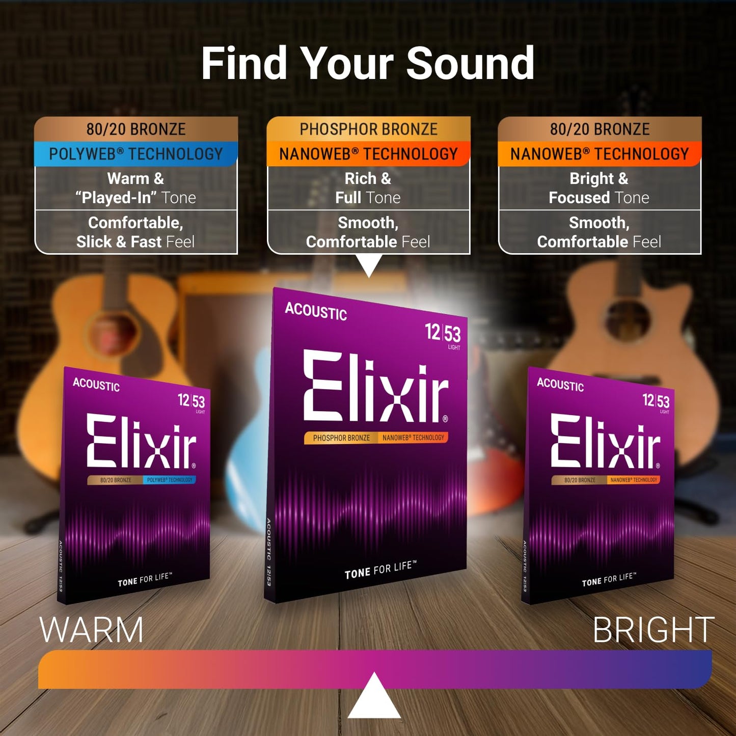 Elixir Strings, Acoustic Guitar Strings, Phosphor Bronze with NANOWEB Technology, Longest-Lasting Rich and Full Tone For Life with Comfortable Feel, 12 String Set, 12-String Light 10-47