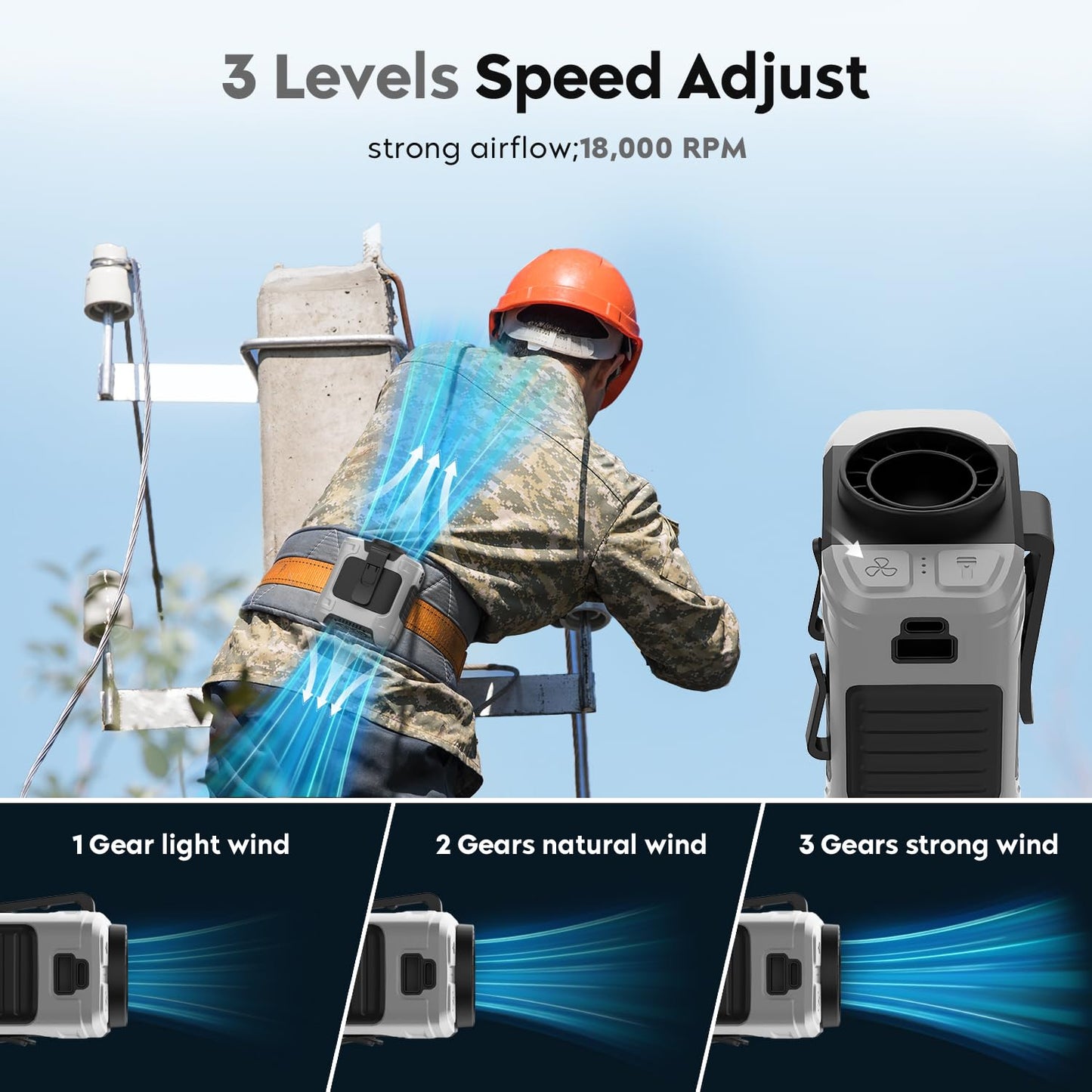 2025 Upgrade Portable Fan 10000mAh Rechargeable Portable Waist Clip Fan 18000RPM Neck Fan With Max 12H Working Time, 3-speed adjustment with LED flashlight Portable Fan for Outdoor Jobsite (Gray)