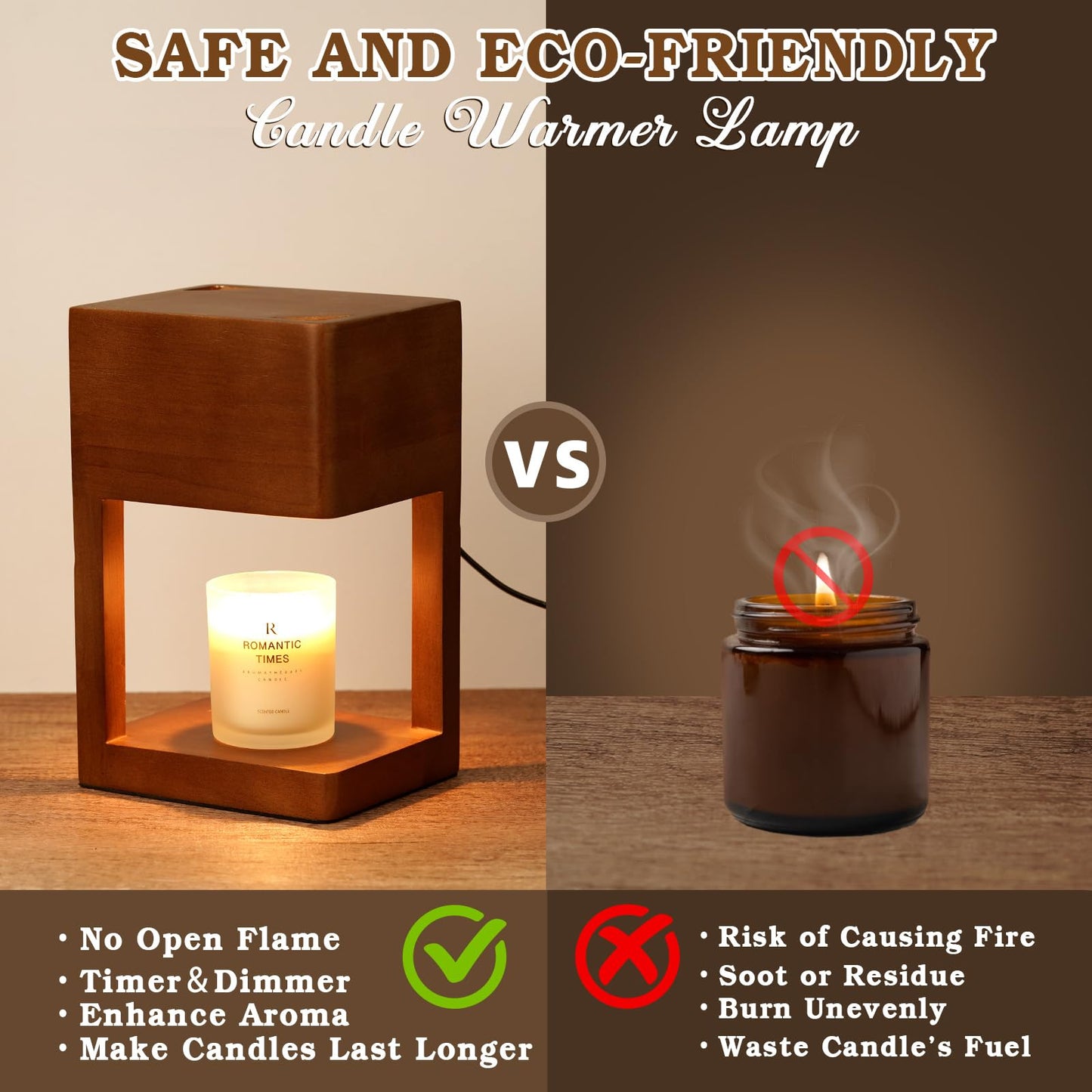 Candle Warmer Lamp, Electric Wax Melt Warmer for Home Fragrance and Decor
