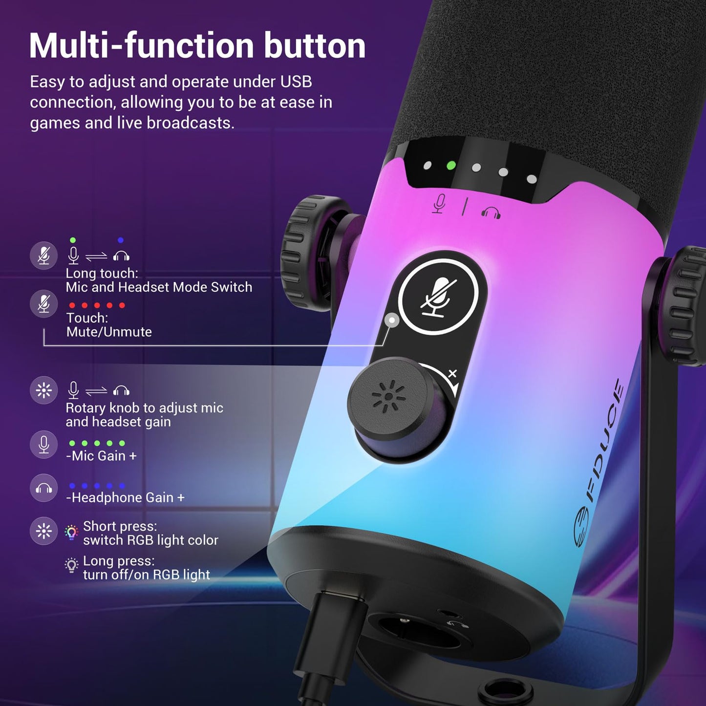 FDUCE USB/XLR Gaming Dynamic Microphone for Podcast Recording, PC Computer Gaming Streaming Vocal Mic with RGB Light, Mute Button, Gain Knob, Headphones Jack, with Boom Arm (D20+)