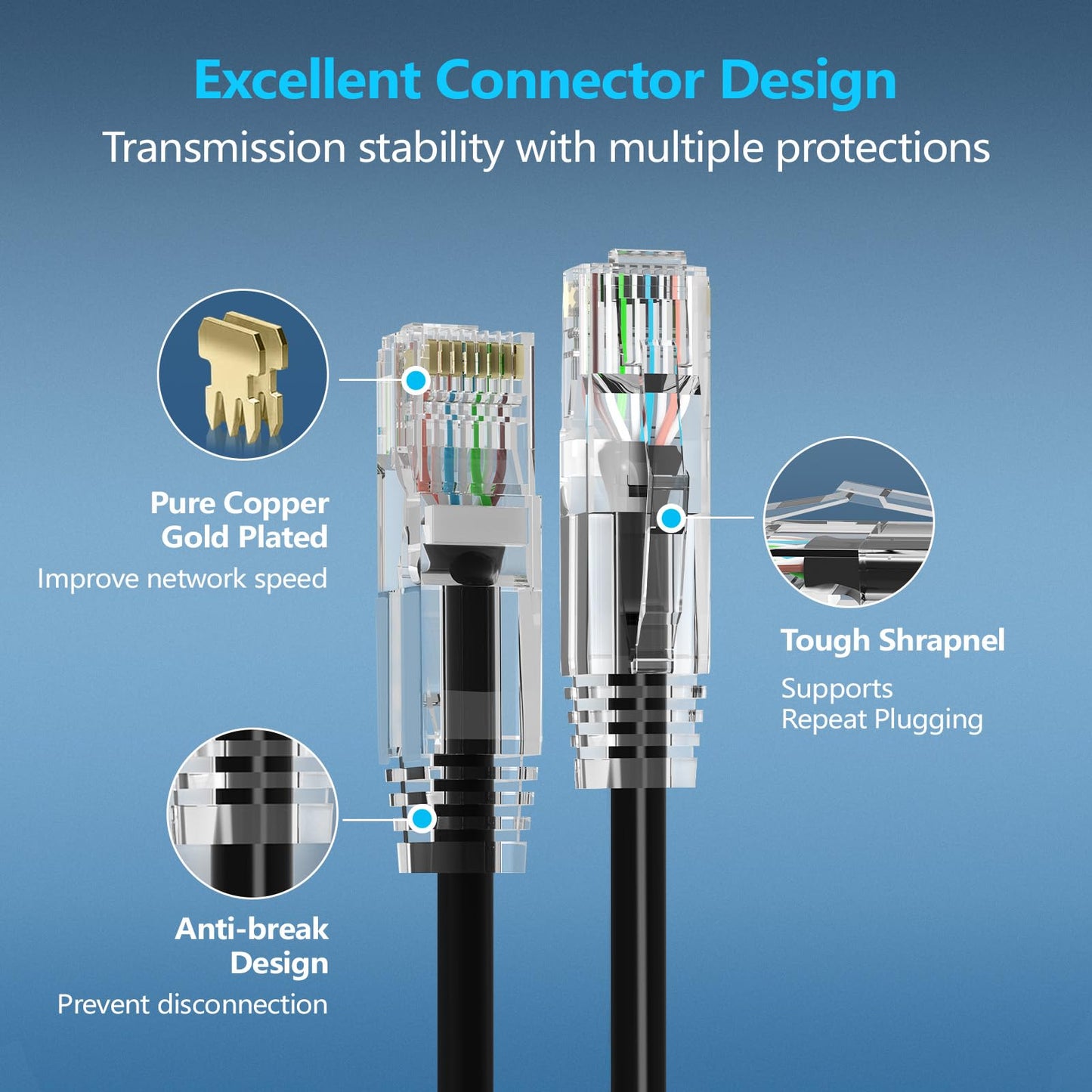CableGeeker Cat6A Ethernet Patch Cable 3ft-24Pack Black, High-Speed 10Gpbs, 550MHz Slim Patch Cables, 28AWG Flexiable Network Cord with Gold Plated, Snagless Internet Cord for Patch Panel
