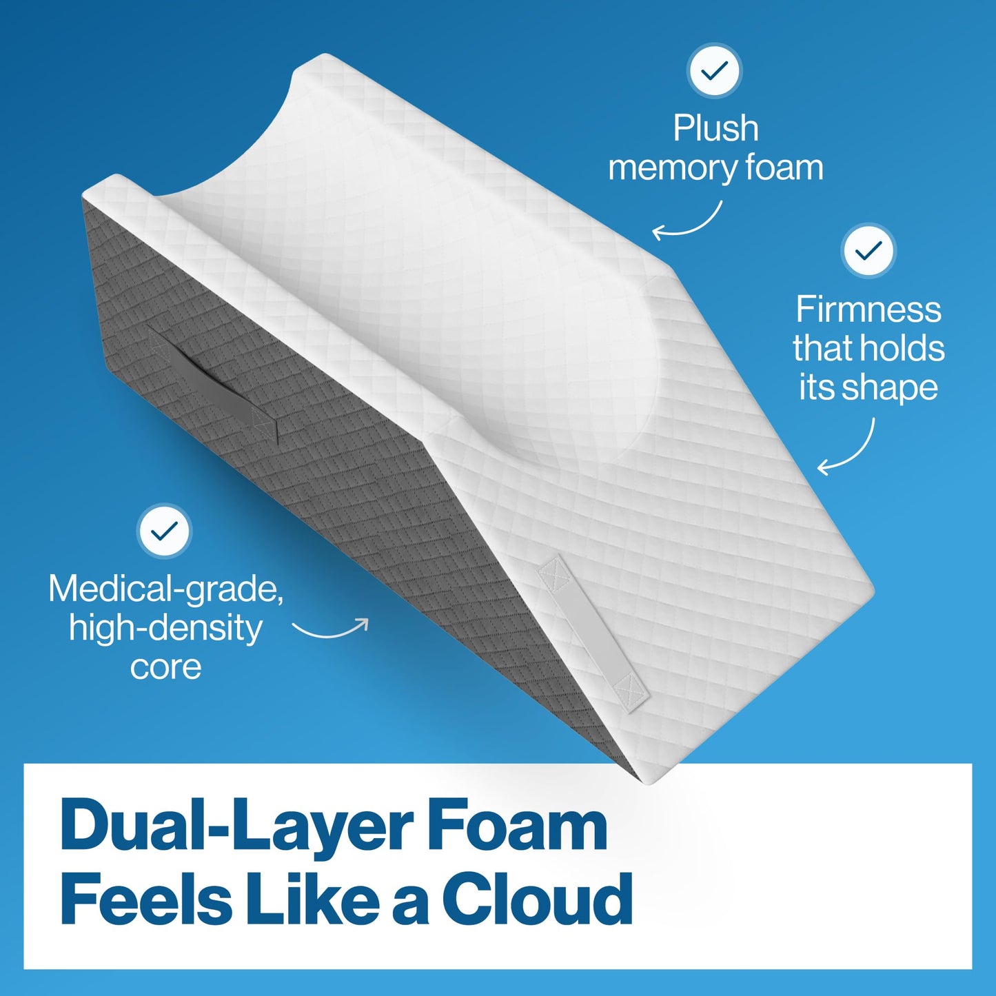 Kӧlbs Single Leg Elevation Pillow | Post Surgery Leg Pillow | Stylish Chic Jacquard Cover | Wedge Pillow for Sleeping | Ankle Knee and Leg Support Pillow for Injury After Surgery