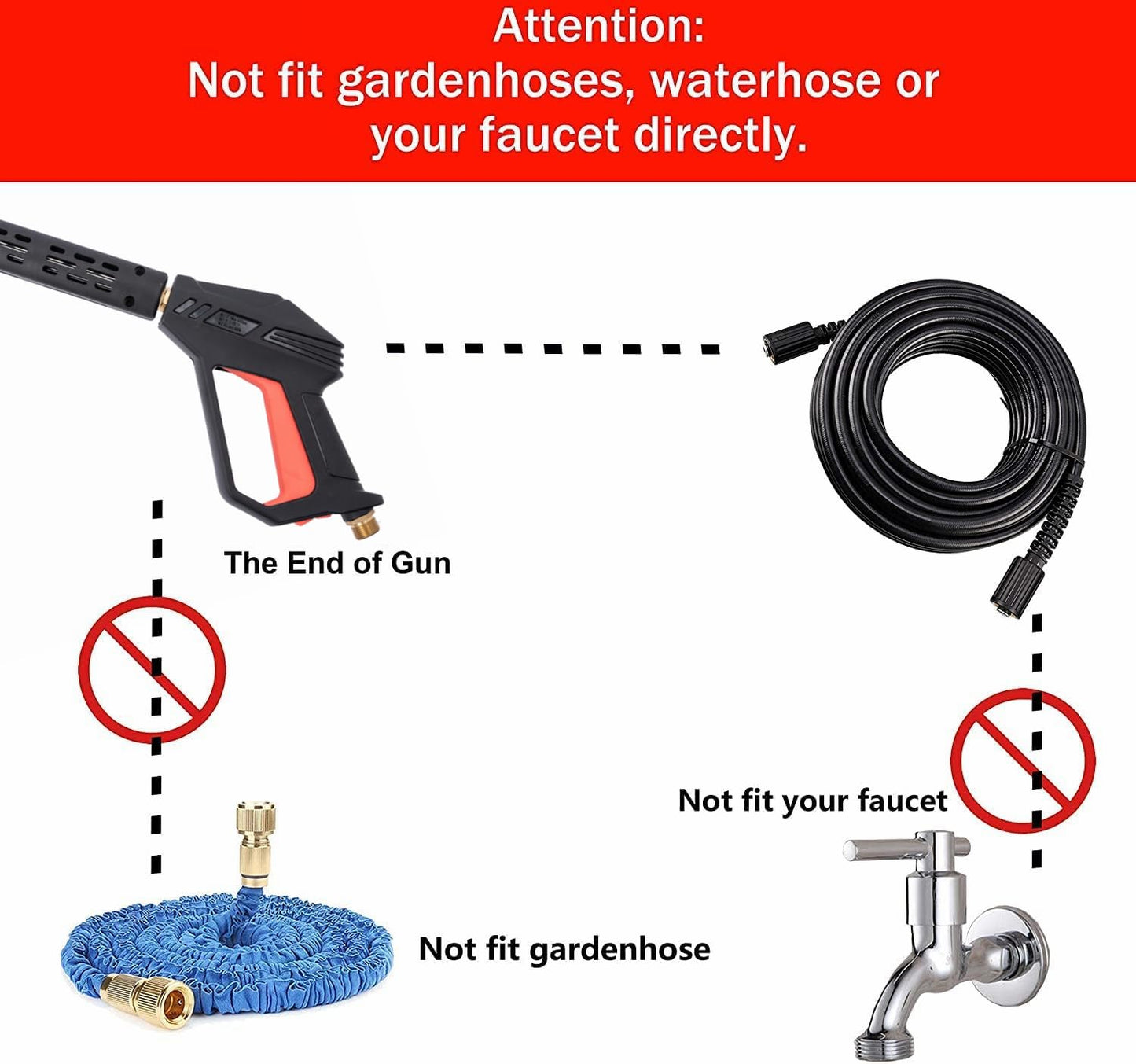 4000 PSI Replacement Pressure Washer Gun, with Extension Wand, 40 Inch,M22 15mm or M22 14mm Fitting, 5 Nozzle Tips