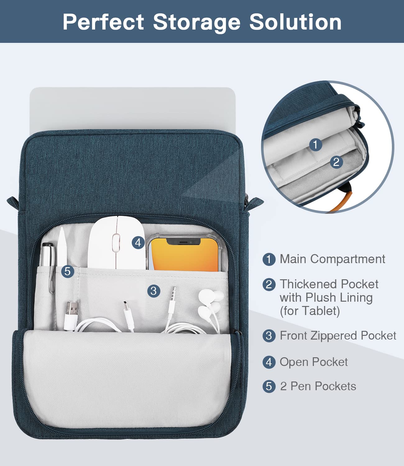 MoKo 13.3-14 Inch Laptop Sleeve Bag Fits MacBook Pro M3/M2 14" 2023, MacBook Pro 13" M2, New MacBook Air 13.6" M3/M2 2024/2022,Tab S8 Ultra 14.6",Handle Carrying Case with Shoulder Strap, Indigo