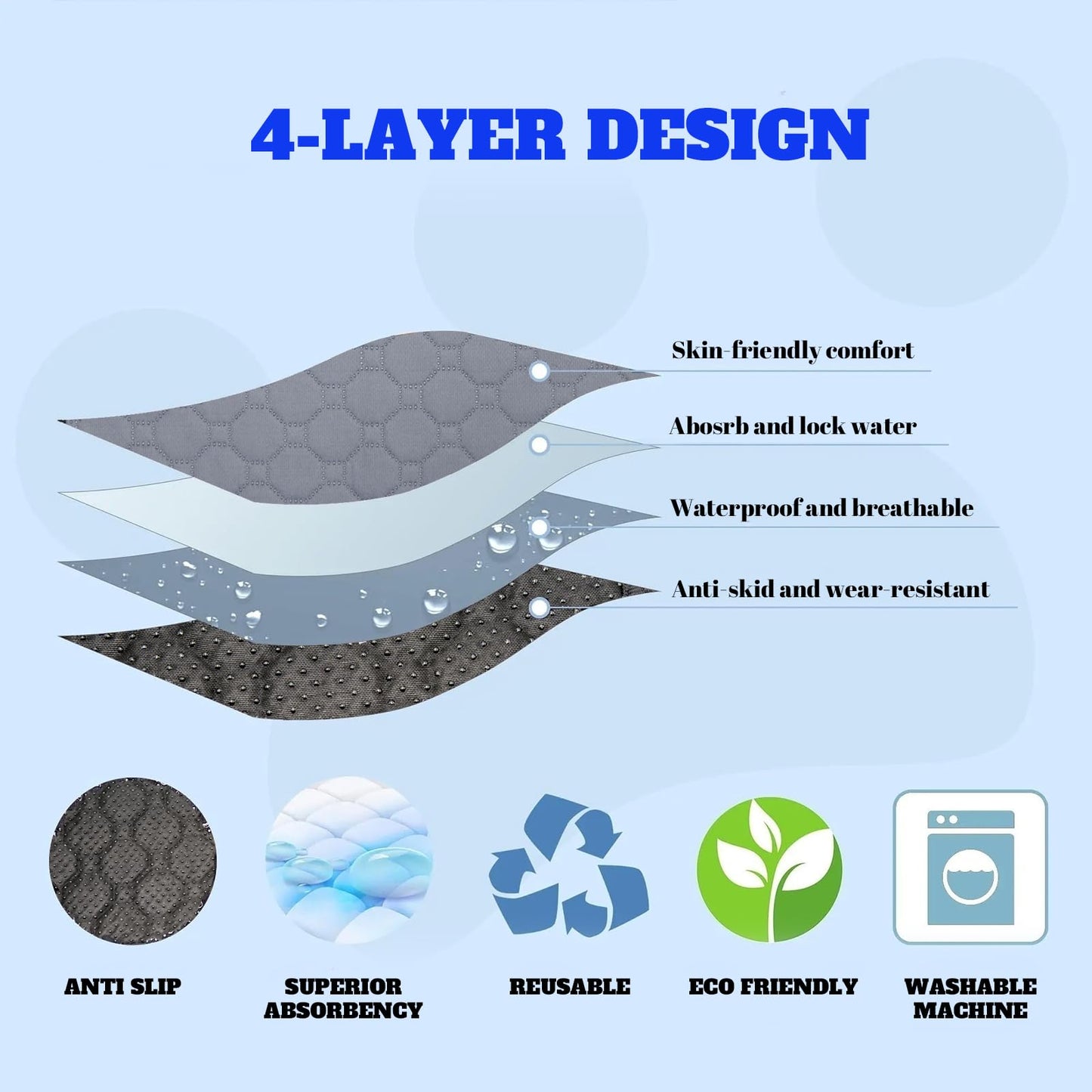 Wondfamiker Pet Cage-Liner Pee-pad Bedding-mat - for Small Animal Guinea Pig Bunny Hamsters Rabbit Chinchillas Rat Ferrets Hedgehogs Cat Dog Puppies 2 Packs (XL(27.55x39.37in))