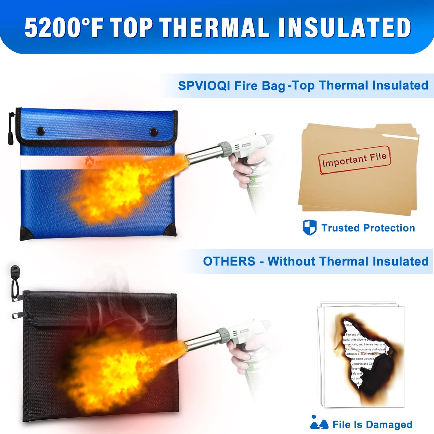 Upgraded Fireproof Document Bag - with 5200°F Heat Insulated, 14.2"x11" Fireproof Money Bag for Cash, 8 Layers of Functional Materials, Water Fire Proof Bag with Zipper/Metal Snap/Reflective Strip
