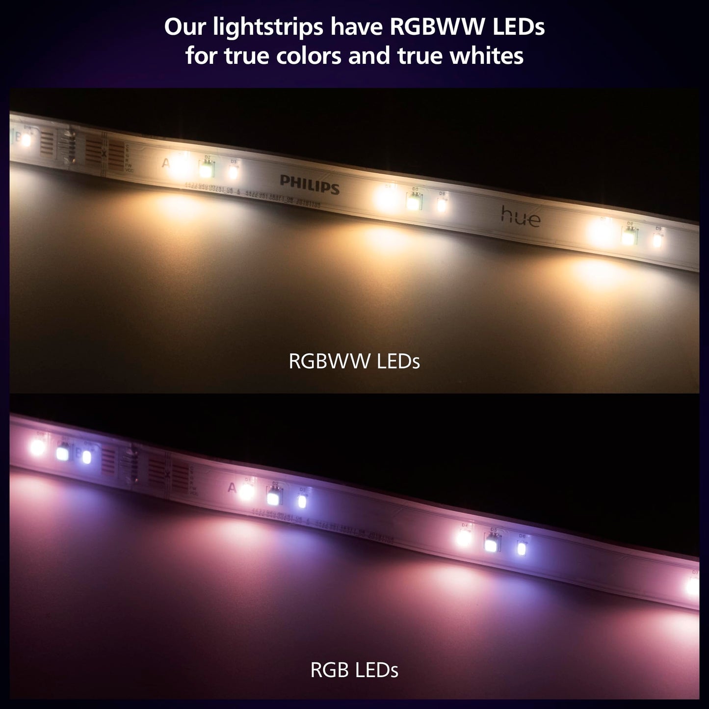 Philips Hue Indoor 3M (10FT) Smart LED Solo lightstrip Base Kit - 1 Pack - Control with Hue App - Works with Alexa, Google Assistant and Apple HomeKit