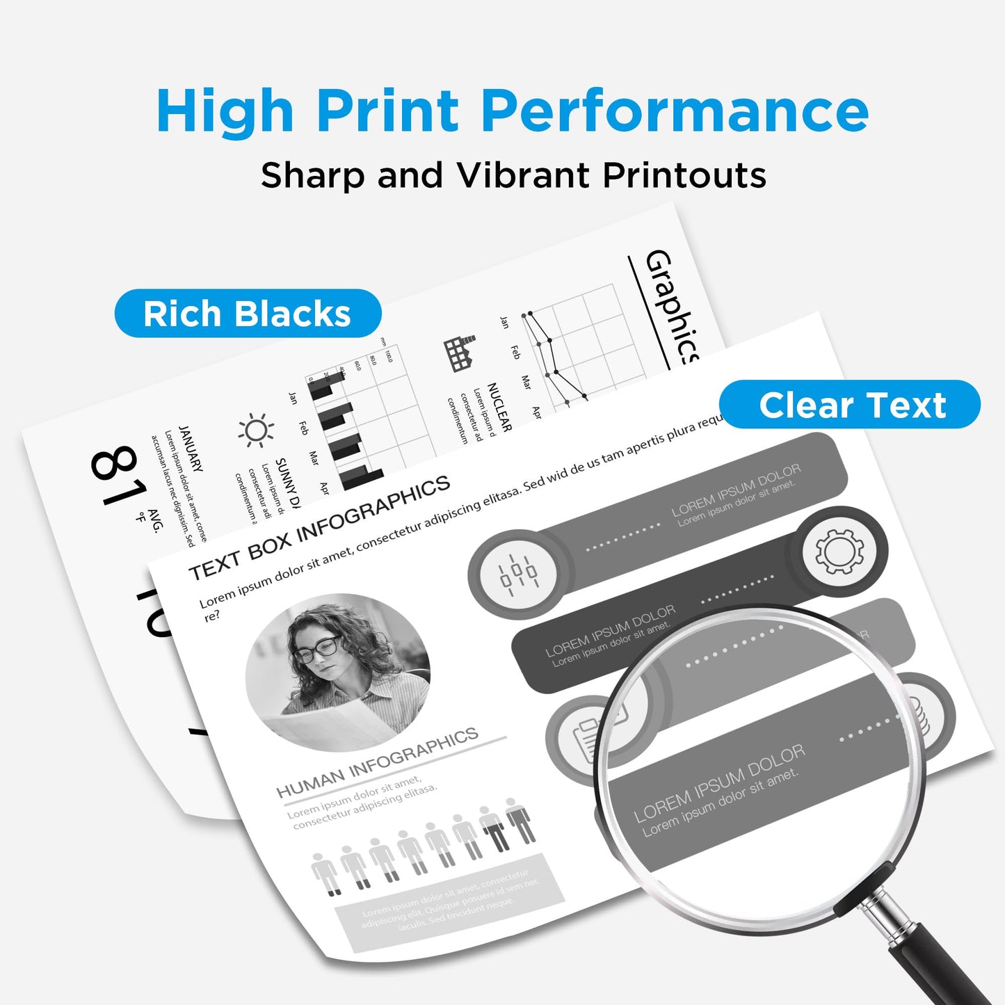 148A Toner Cartridge [with Chip] Compatible with HP 148 for HP148A for HP148X W1480A W1480X High Yield for HP Laserjet Pro MFP 4101fdw 4101fdn 4001dw 4001dn 4001n Printer(2 Pack)