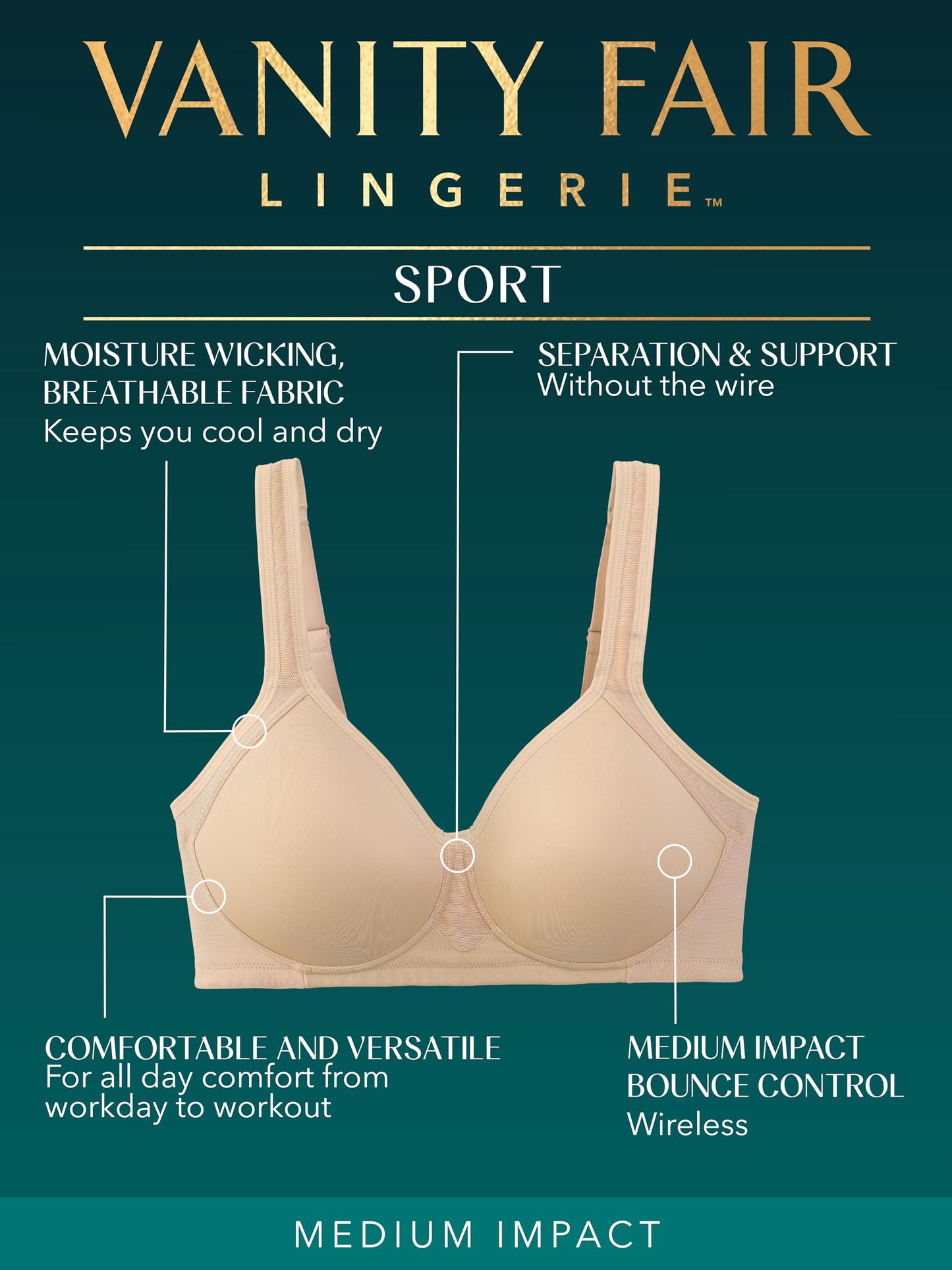 Vanity Fair Women's Sport Full Figure Wirefree Bra 71500, Star White, 36D
