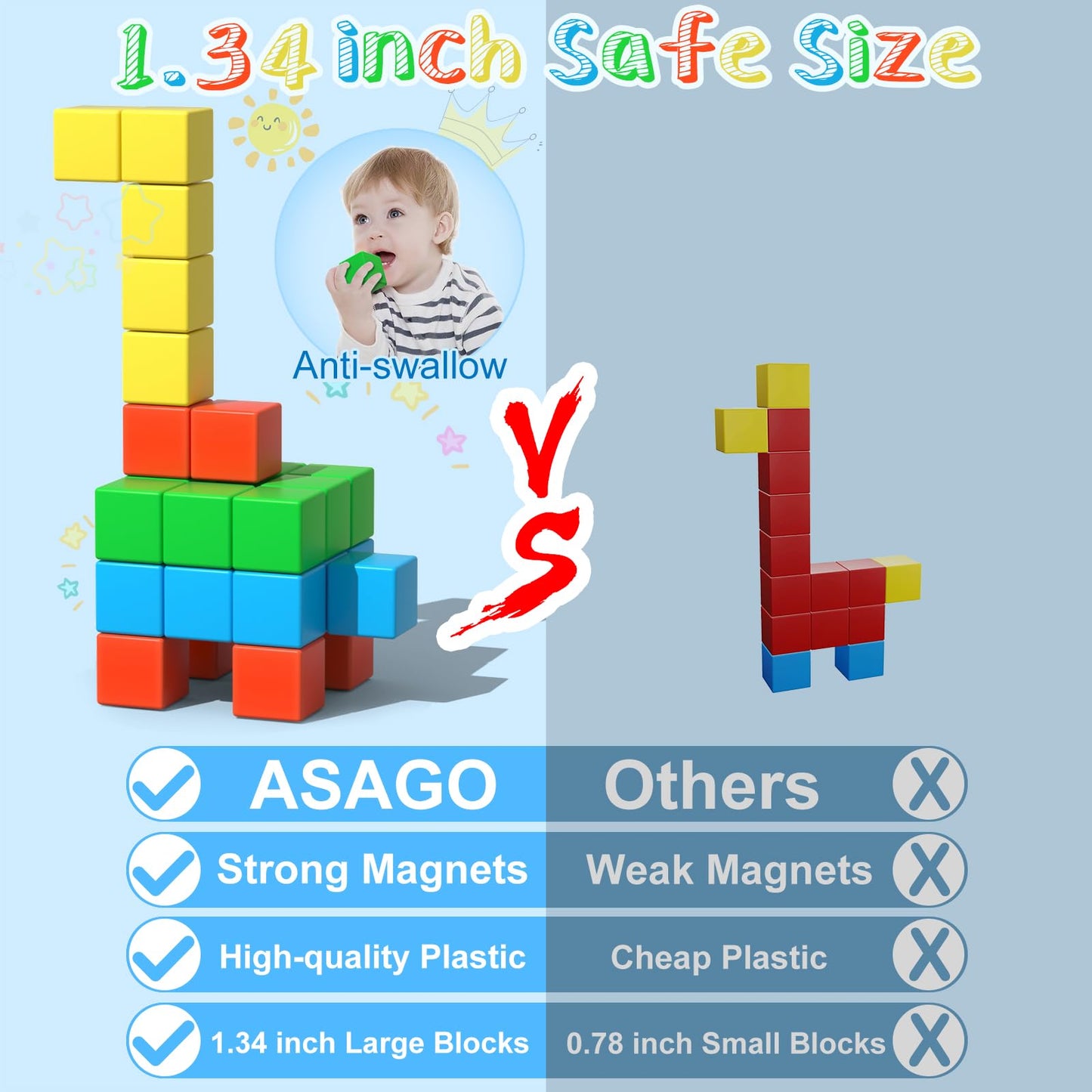 Magnetic Blocks, 28 Pieces 1.34 inch Large Magnetic Building Blocks, 3D Magnetic Cubes for Toddlers, Preschool Educational Construction Kit, Sensory Montessori Toys Kids Blocks for Boys Girls