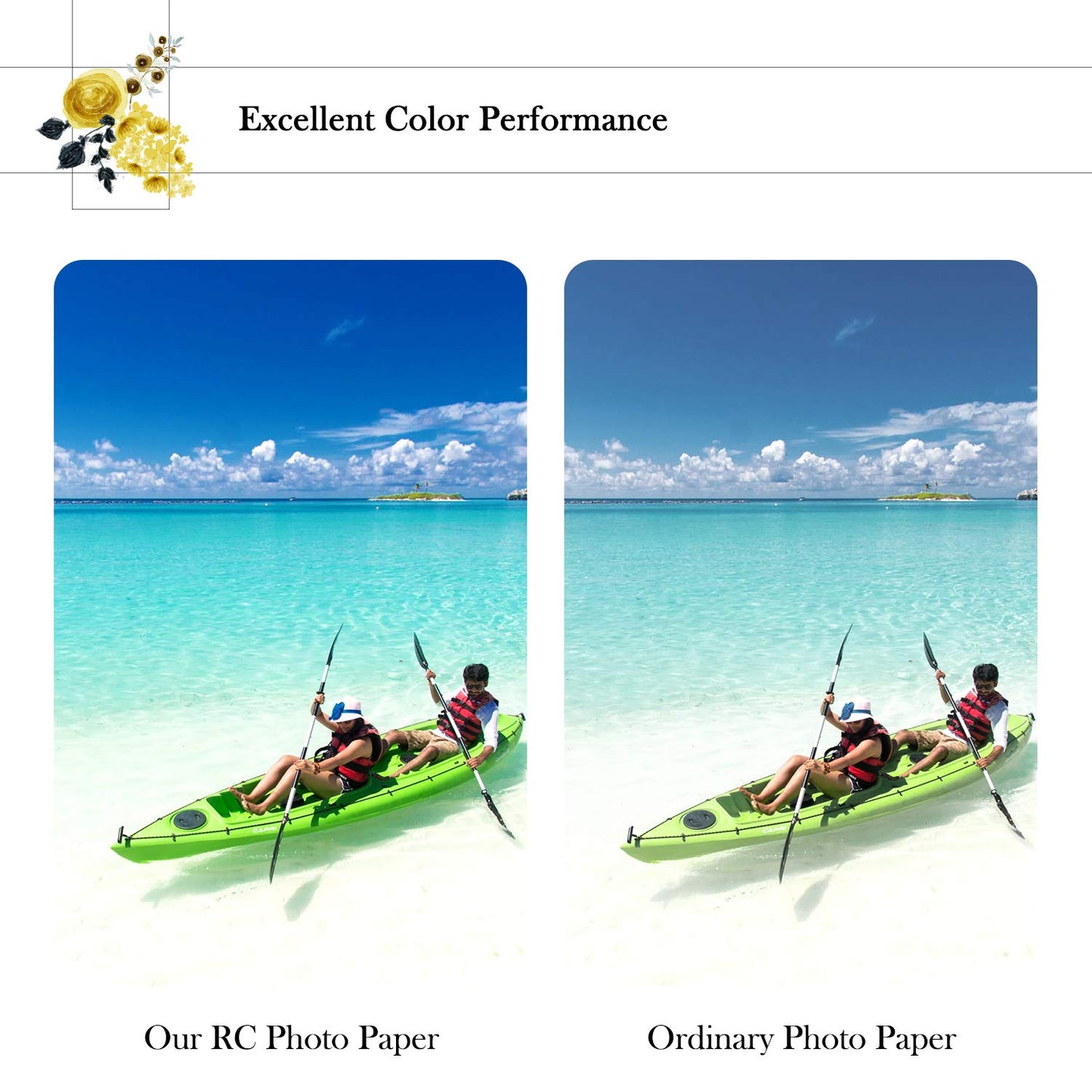 A-SUB Premium Photo Paper High Glossy 13x19 Inch 66lb for Inkjet Printers 50 Sheets