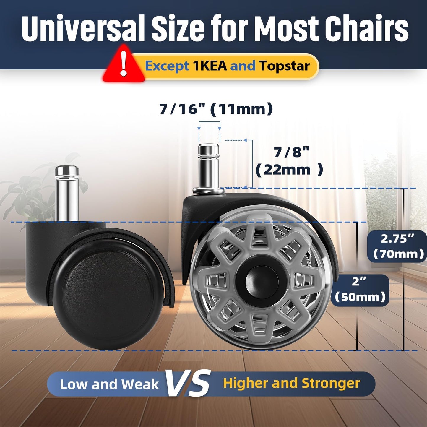 Office Chair Caster Wheels Replacement, 2.5 Inch Rubber Chair Wheels, Heavy Duty, Smooth Rolling, Quiet for Carpet and Hardwood Floors, Universal Fit 11x22mm, Not Compatible with 1KEA, Set of 5 Grey