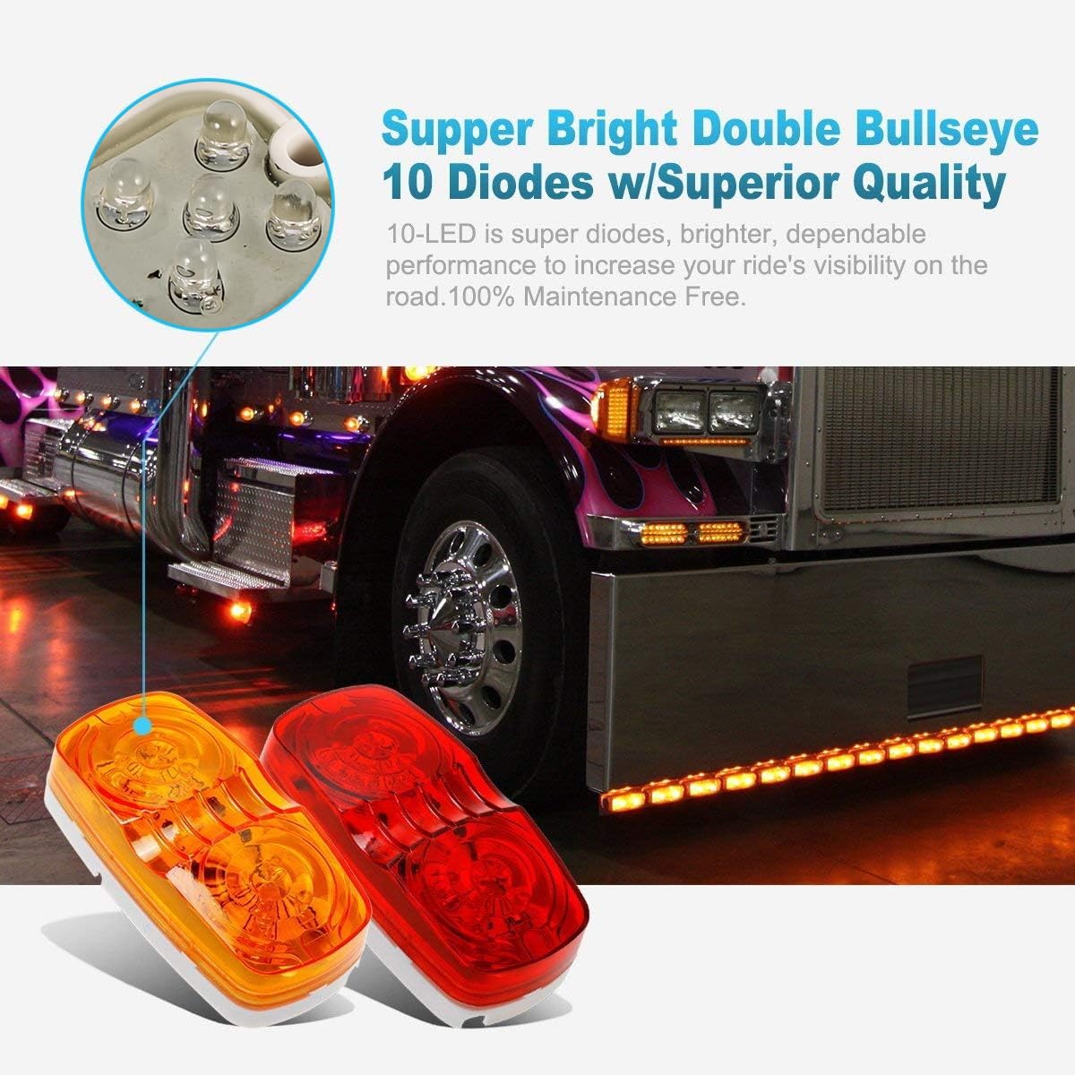 Partsam 14x Trailer Marker LED Light Double Bullseye 10 Diodes Clearance Light Red/Amber, 4x2 Tiger Eye/Double Bubble 12V Rectangular LED Side Marker Light Indicators Surface Mount RV Camper Trucks