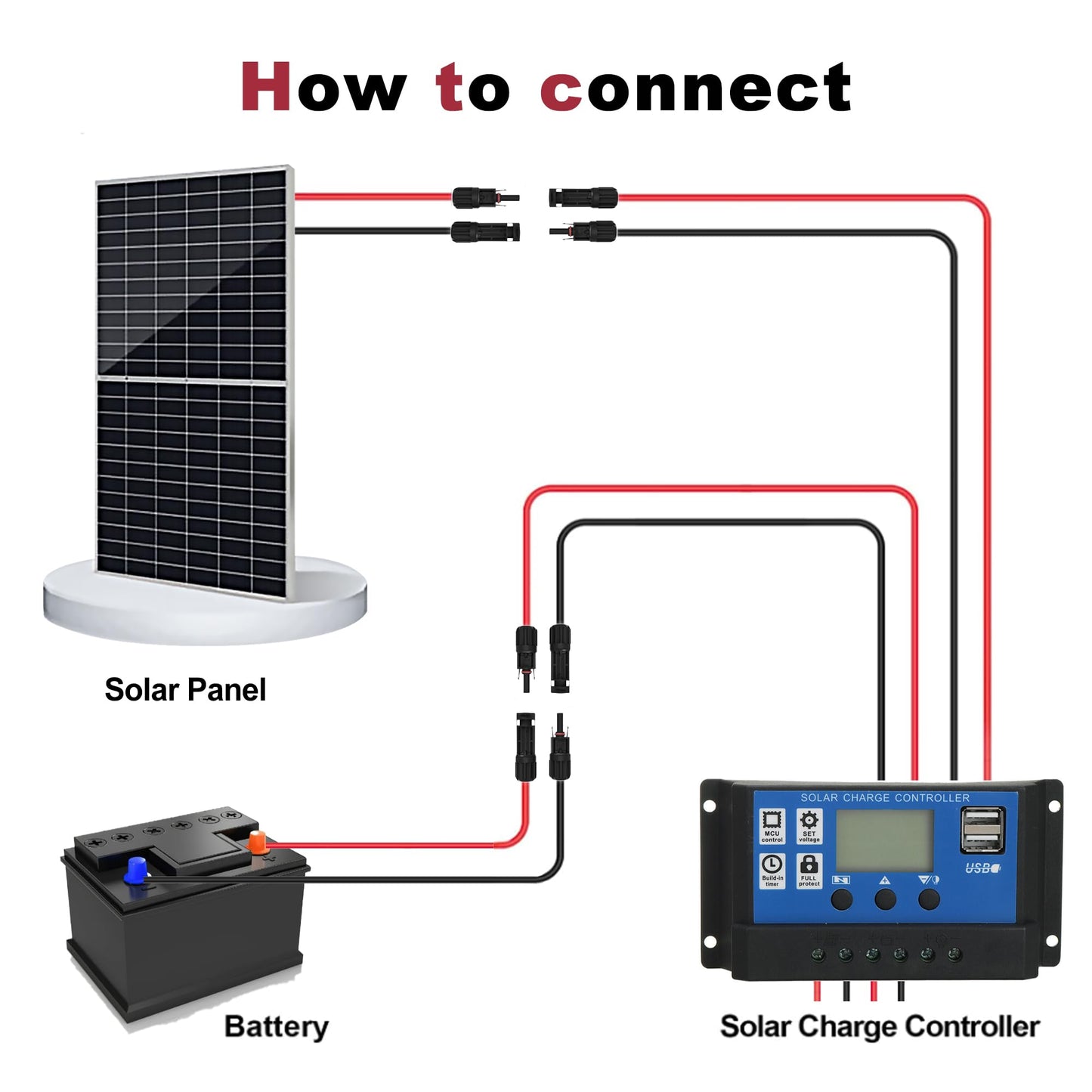 SJZSUNRUN 10 Gauge Wire Solar Extension Cable (30FT Black & Red) With 2 Pairs Connectors for PV Panels, Outdoor Automotive, Marine