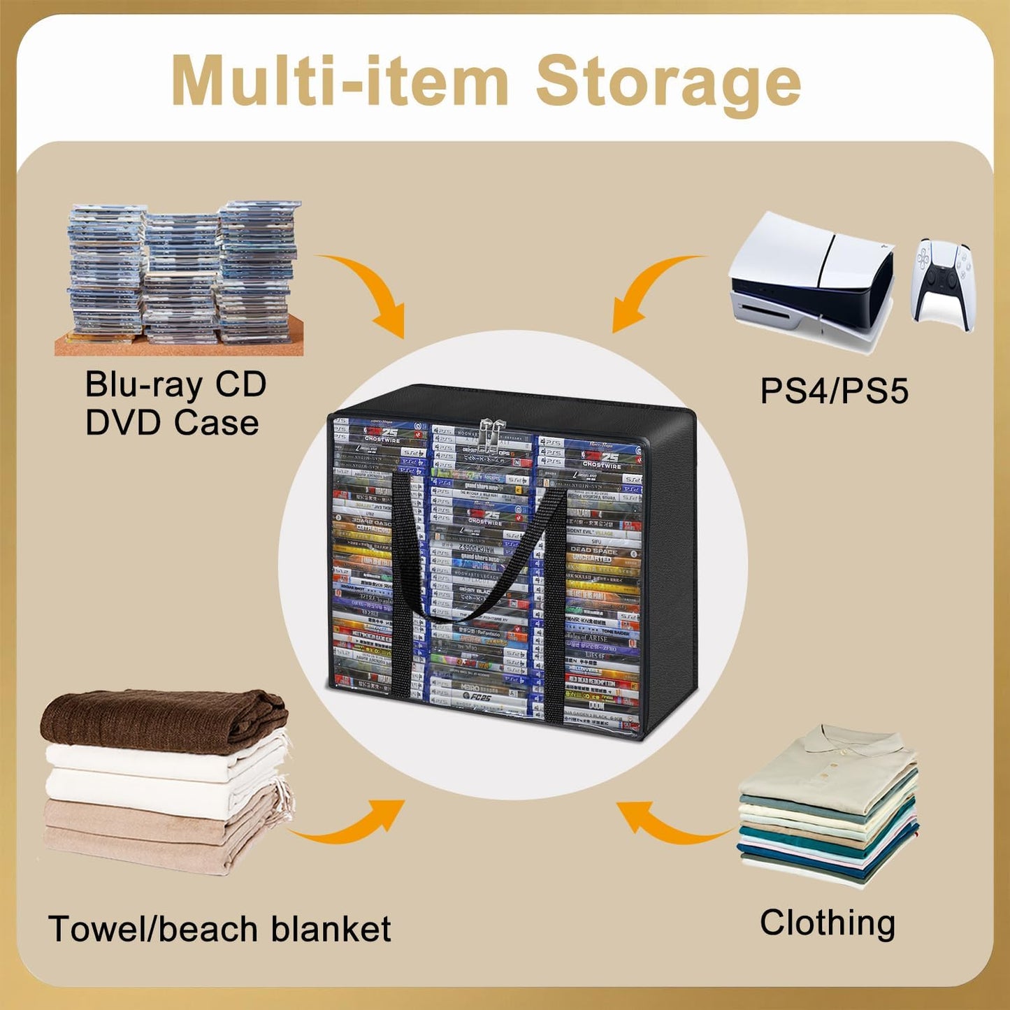 DVD Storage Bags 2 Pack, Clear PVC Plastic CD Storage Case with Handles, Storage Bags for DVDs, CDs, Blu-ray Case, Video Game Cases, Movie Cases
