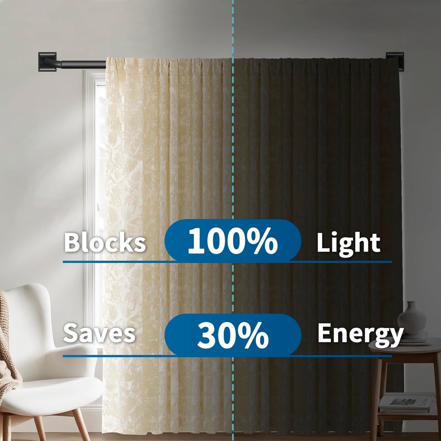 Black Curtain Rods for Windows 48-90Inch(4-7.5ft）Heavy Duty Wrap Around Blackout Curtain Rods,Adjustable Room Darkening Drapery Rod for Bedroom, Living Room, Sliding Door & Outdoor Patio