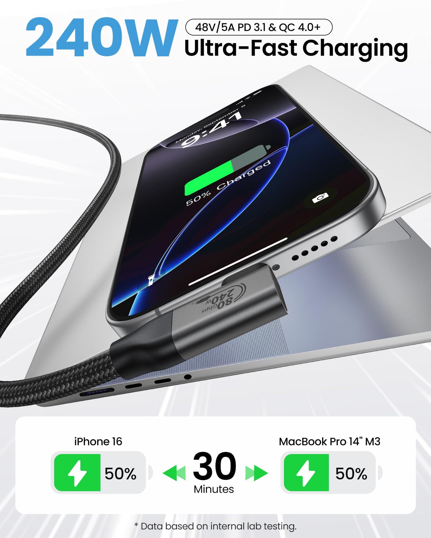 Silkland 80Gbps Right Angle USB 4 Cable for Thunderbolt 5 Cable 6.6FT, 120Gbps Bandwidth for 16K/Dual 8K, 240W, 90 Degree Braided USB C Video Cable Compatible Thunderbolt 4/5, MacBook M6 Pro,Dock
