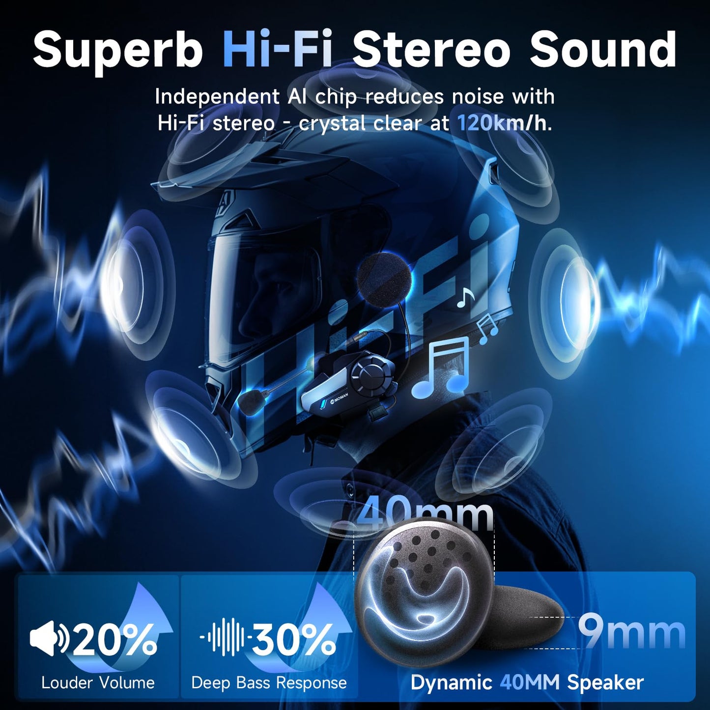 Motorcycle Intercom, Moman H2S Motorbike Helmet Headset 2-Way 1000M Communication System with Triple Noise Cancellation Audio Multitasking Hi-Fi Stereo Music Sharing FM AI Voice Waterproof, 2 Pack