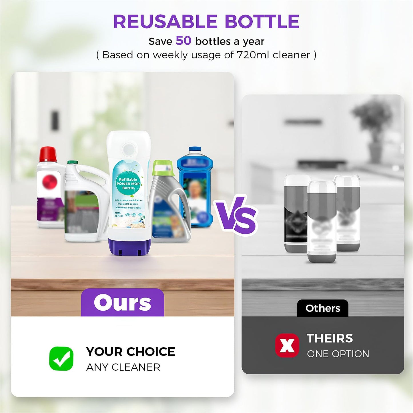 DrFlito Refillable Bottle Compatible with Swiffer Power Mop – 720ML / 24 FL.OZ Leak-Proof HDPE Reusable Solution Container with 7 Sealing Pads & 1 Folding Funnel, Use Any Liquid Cleaner,Empty