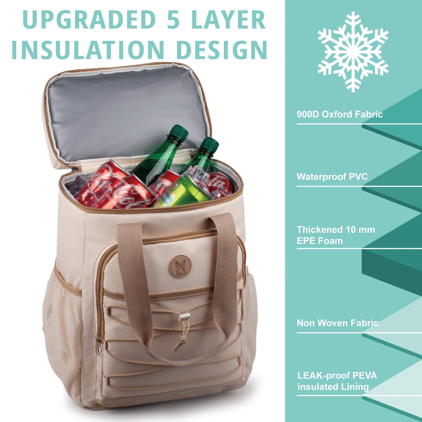 Cooler Backpack with Padded Top Handle,Lightweight Back Pack Coolers Insulated Leak Proof,Large Capacity Ice Chest for Women Men Beach Camping Picnic Fishing Hiking