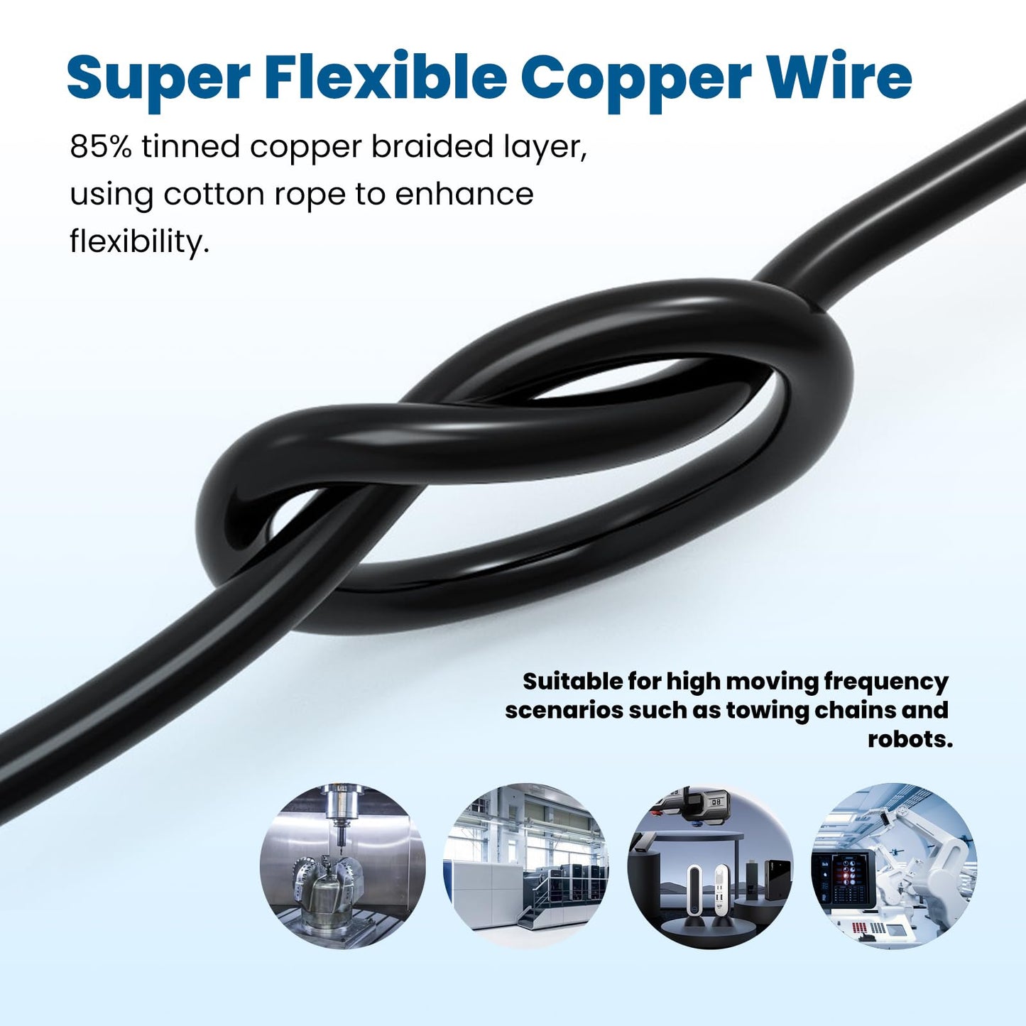 18/4 Shielded Wire 30FT 18 Gauge 4 Conductor Wire, UL2464 18 AWG Chain CNC Tinned Copper Cable for CNC Router Machine, CNC Spindle, Microphone, 3D Printer