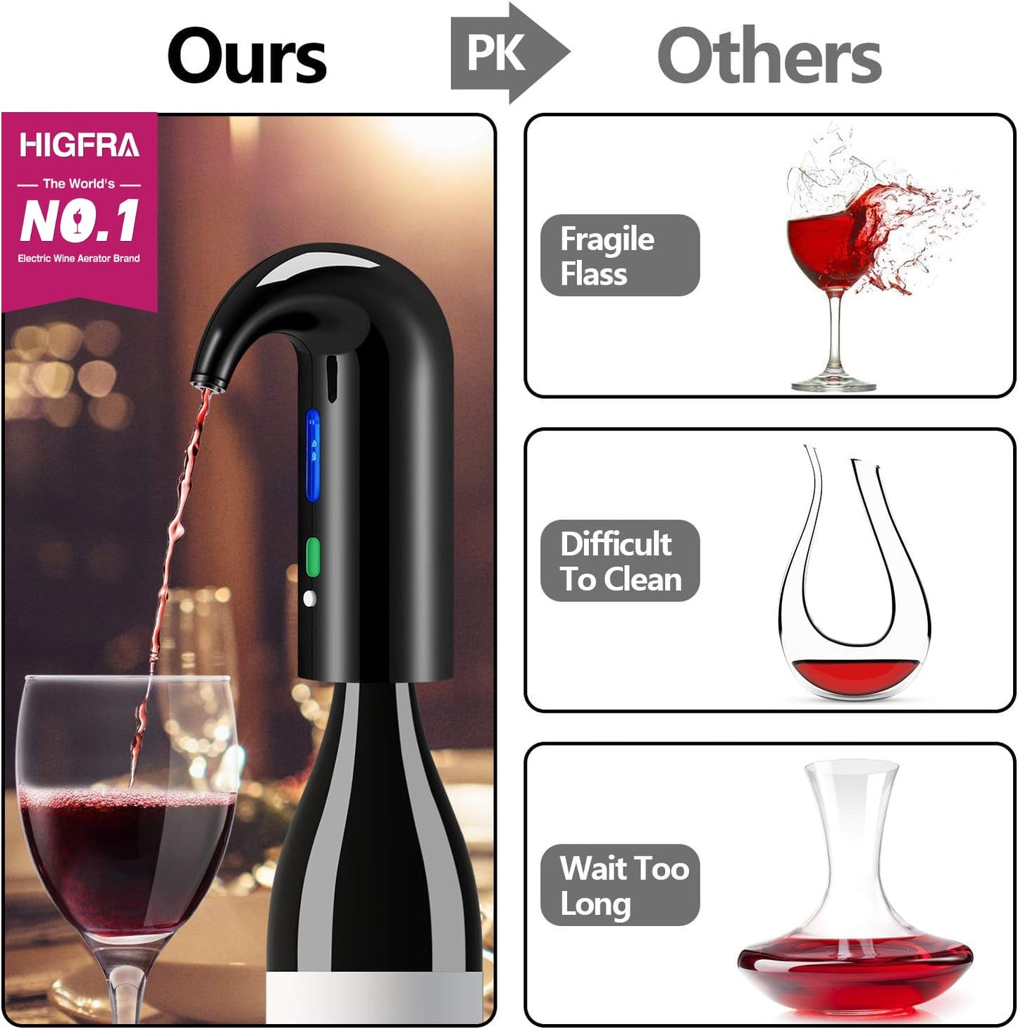 Wine Aerator Electric Wine Decanter Best Sellers One Touch Red -White Wine Accessories Aeration Work with Wine Opener for Beginner Enthusiast - Spout Pourer - Preserver