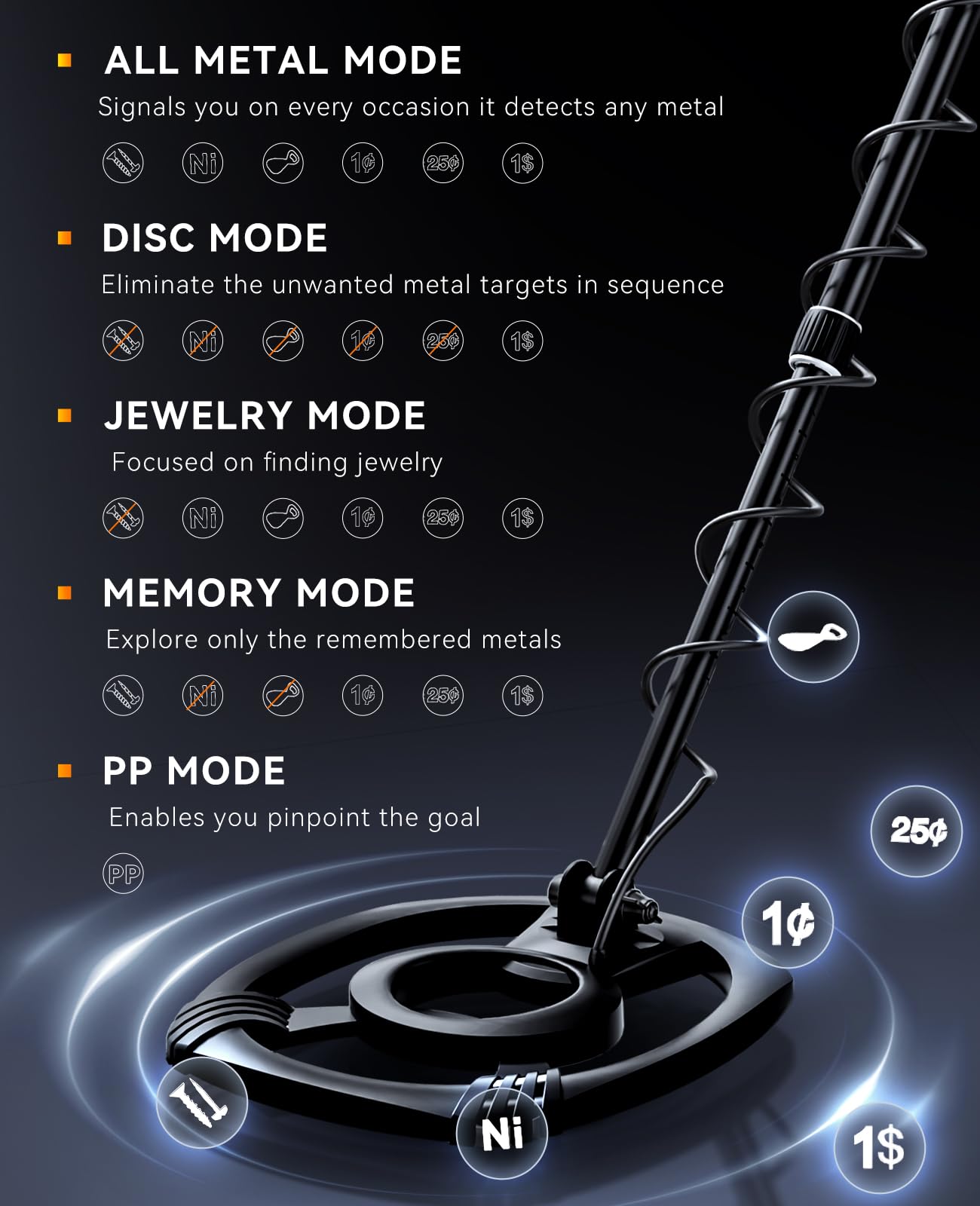 SUNPOW Metal Detector for Adults Professional - High Accuracy with 12" Waterproof Coil, 2x Backlit LCD Display, Advanced DSP Chip, 5 Modes, Adjustable Length (19"-59"), Sturdy Spiral Structure -OTMD14