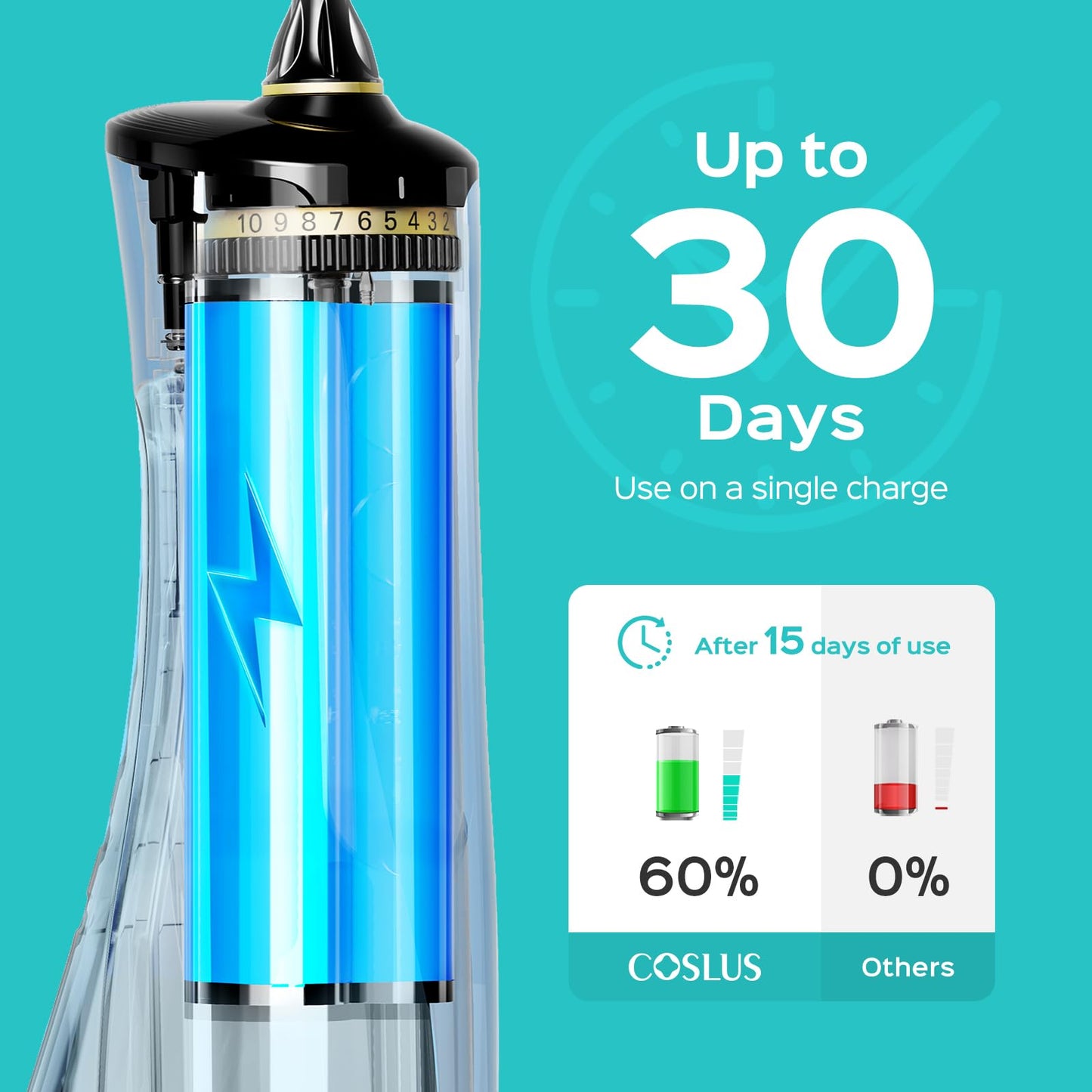 COSLUS Water Portable Flosser for Teeth: Electric Flosser for Braces, Sensitive Teeth, Gums - Advanced 10 Pressure Settings for Multiple Users, Cordless for Travel, MDL, BPA-Free, Black, E40(WFP14)