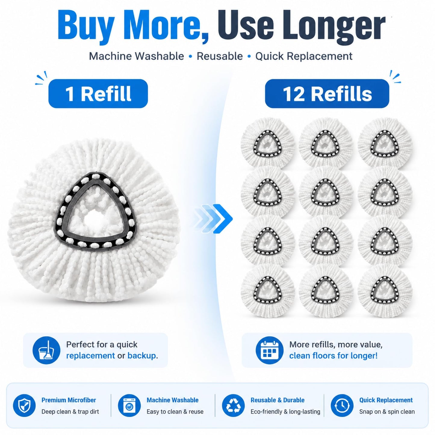 Bibikulala 12 Pack Spin Mop Head Refills Compatible with Vileda Mop Head 1-Tank System, Mop Heads Replacement for for Wet Mopping & Dry Dusting, Machine Washable