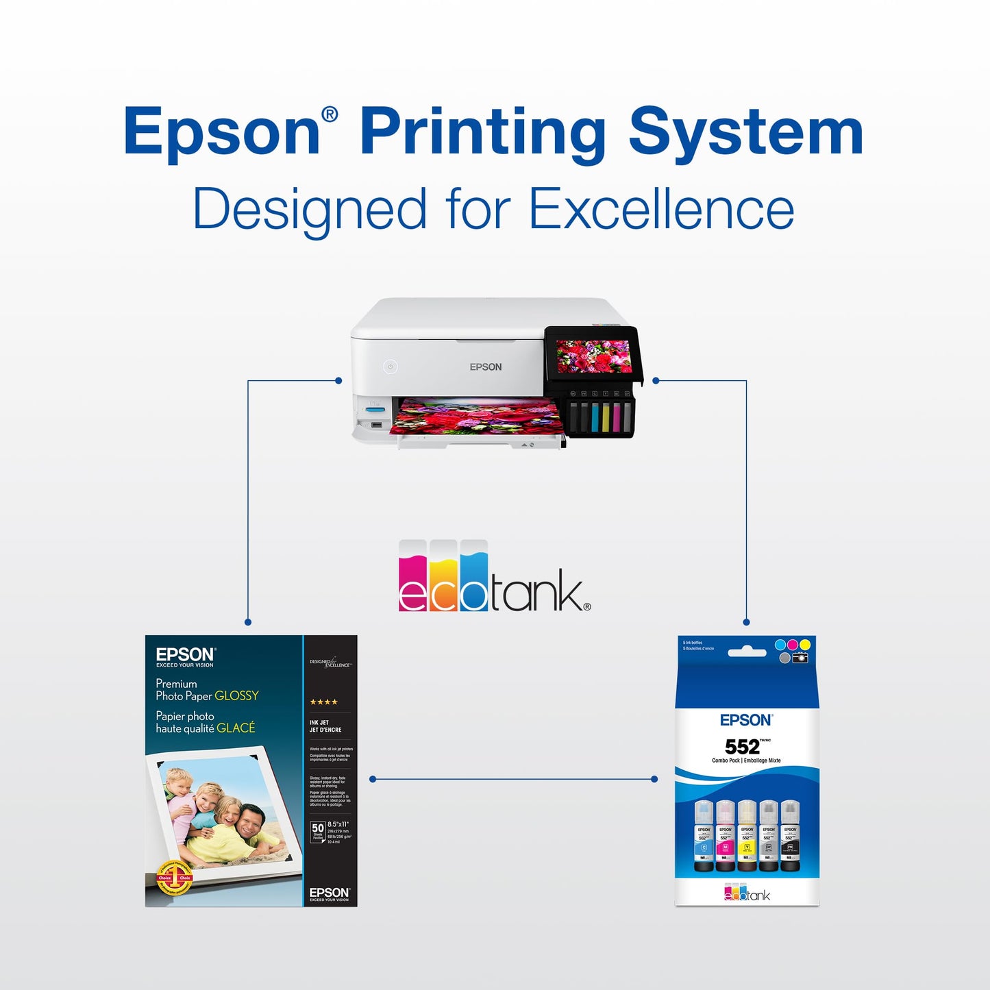 Epson 552 EcoTank Ink Ultra-high Capacity Bottle Three Color CMY Combo Pack (T552620-S) Works with Photo ET-8500, 8550