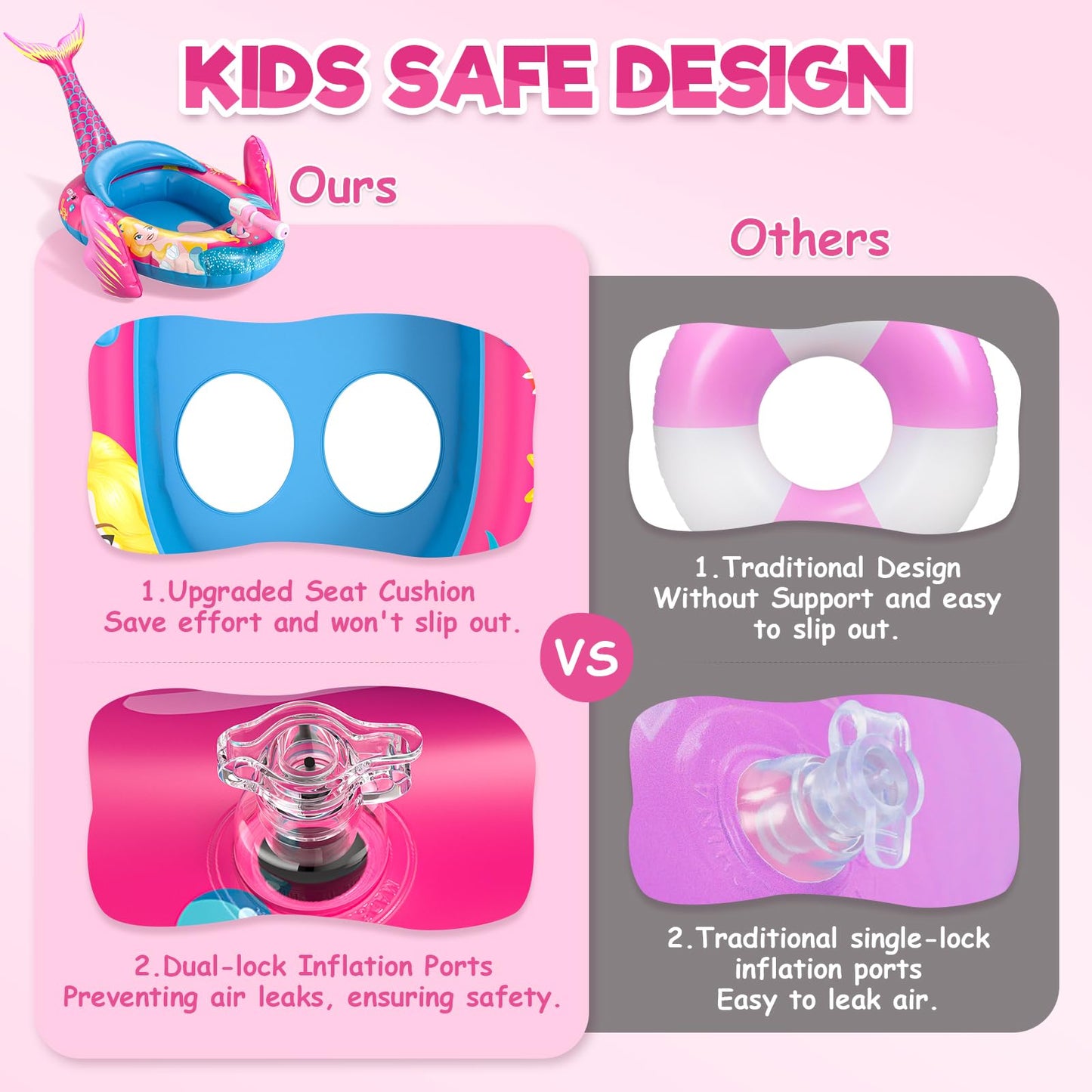 ASDGZD Pool Floats for Kids with Water Gun, Mermaid Toddler Inflatable Pool Toys for Kids Age 3-8 Years Old, Summer Outdoor Water, Beach, Swimming Pool Toys Gift for Girls and Kids