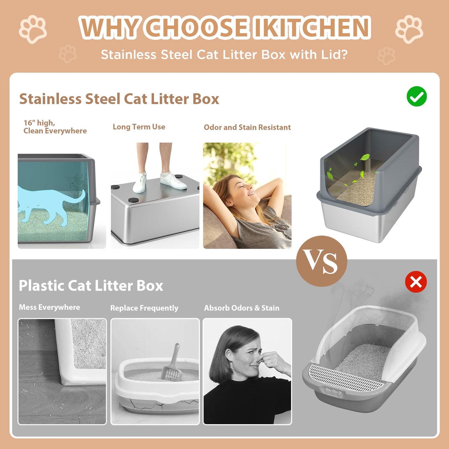 LIHOOOOM Enclosed Cat Litter Box,High Sided Stainless Steel Litter Box Anti-Leakage,Non-Stick Extra Large Litter Box with Lid,23.5" L x 15.5" W x 16" H(Grey)