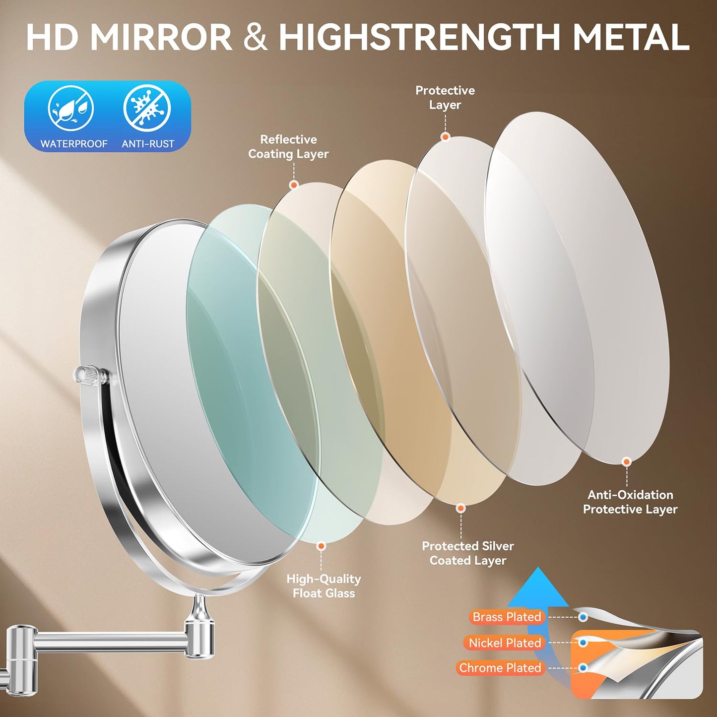 Auxmir 30X/1X Wall Mounted Makeup Mirror, 8" Double-Sided Magnifying Mirror with Tweezers, Bathroom Vanity Makeup Mirror, Cosmetic Mirror with 360° Swivel Extendable Arm, Chrome