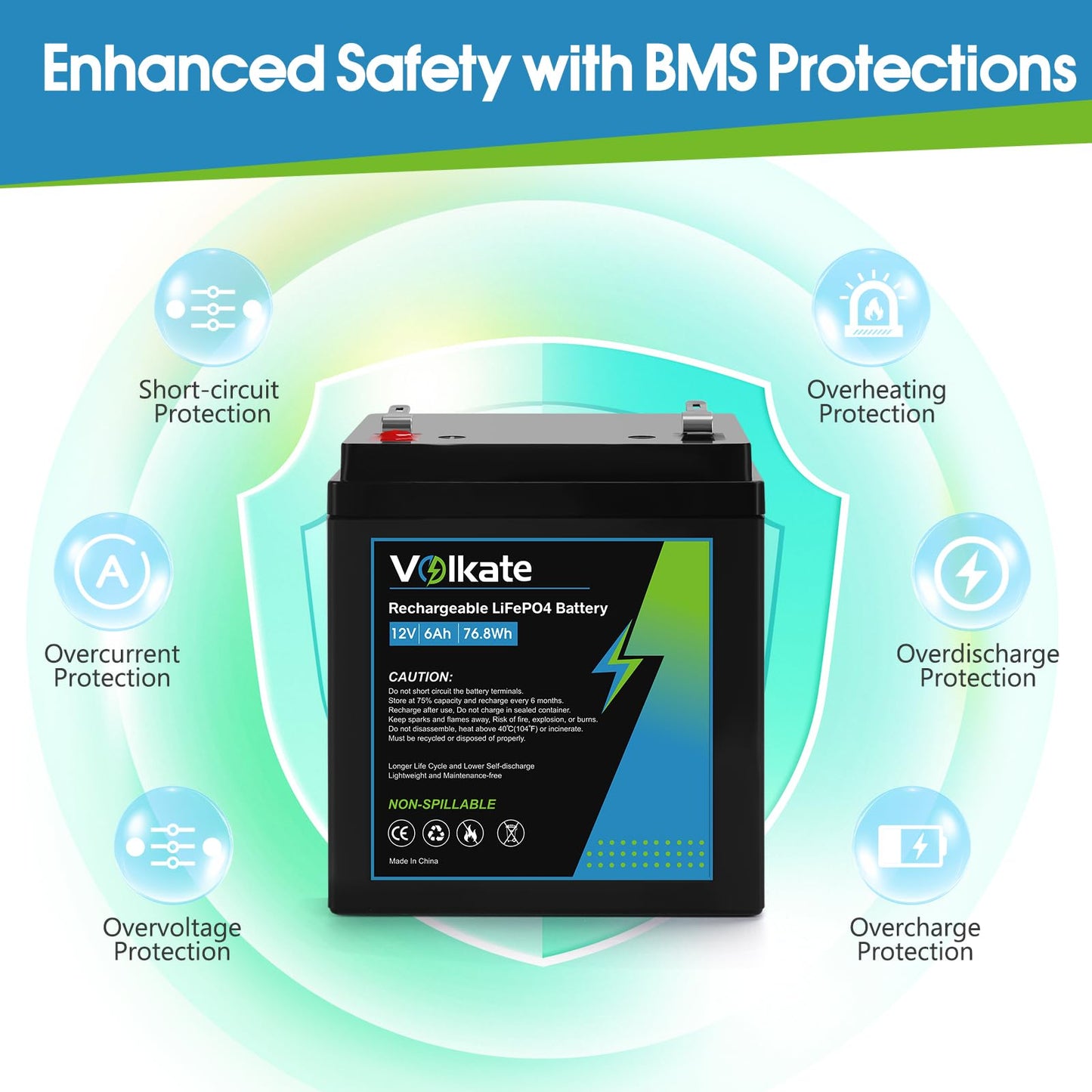 12V 6Ah Rechargeable Battery, 12 Volt Deep Cycle LiFePO4 Lithium Battery 1 Pack, for Liftmaster 485lm or Chamberlain 41A6357-1 4228 or Craftsman 41A822 Garage Door Opener, Alarm System (F1 Terminals)