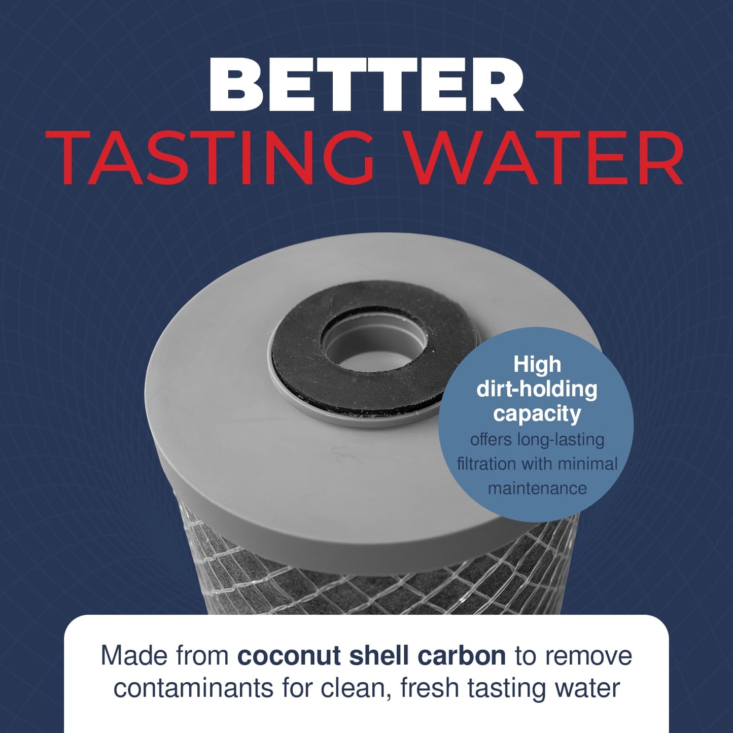 Healthy Spring 5 Micron 2.5" x 20" Whole House CTO Carbon Sediment Water Filter Cartridge Compatible with Pentek C1-20, NCP-20, Made in USA, Pack of 4