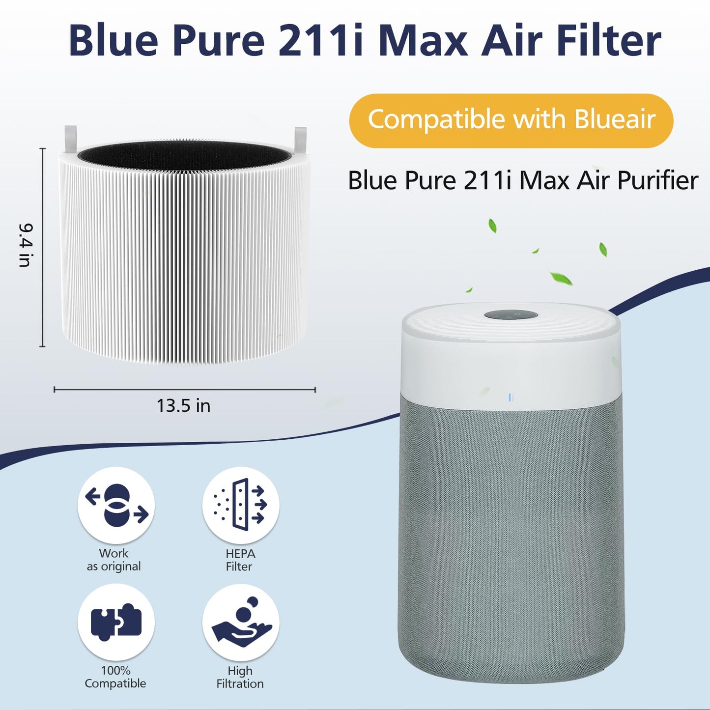 211i Max Replacement Filter Compatible with Blue Pure 211i Max Air Purifier, HEPA and Activated Carbon Replacement Filter, Compare to part # F2MAX, 1 Pack