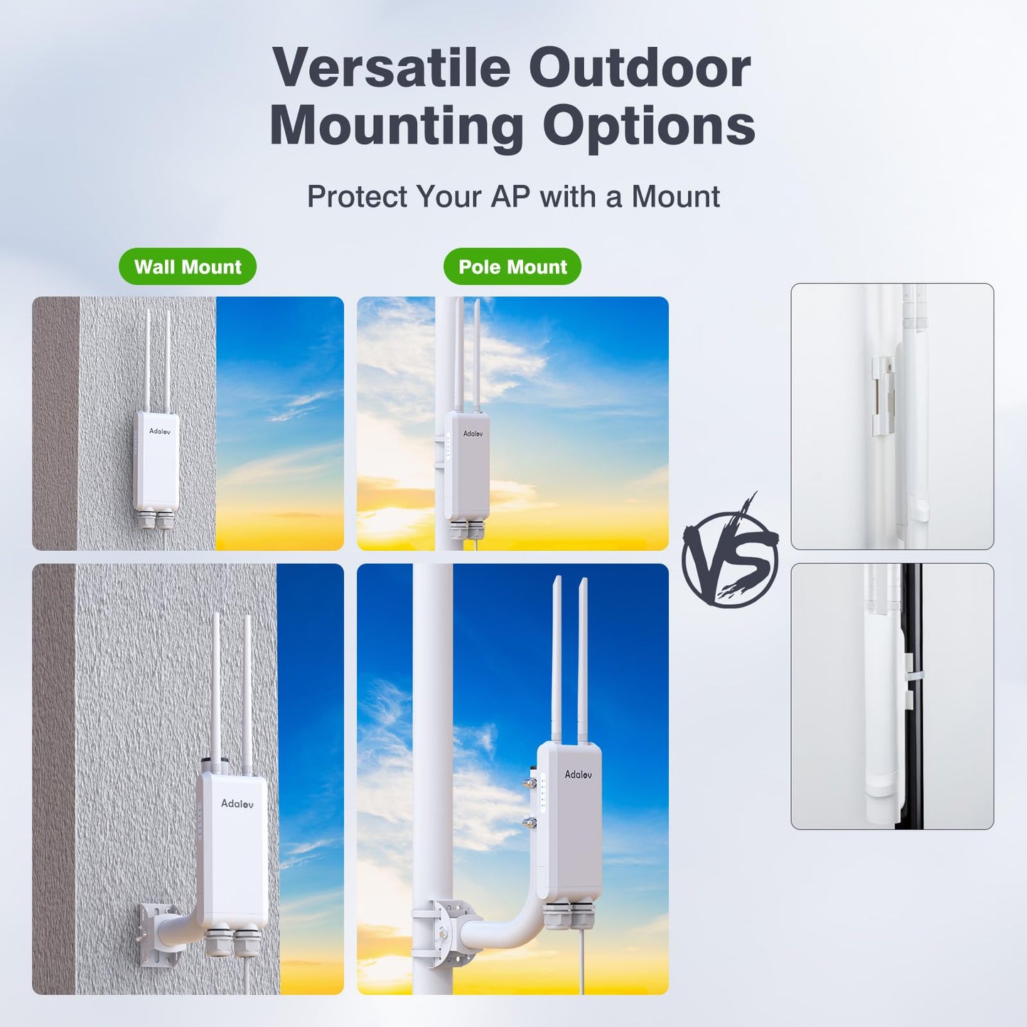 Dual Band Outdoor Access Point with Bracket Mount, Adalov 1200Mbps High Power Outdoor IP66 Weatherproof Access Point,Wireless Gigabit PoE Powered with 2.4GHz+5.8GHz