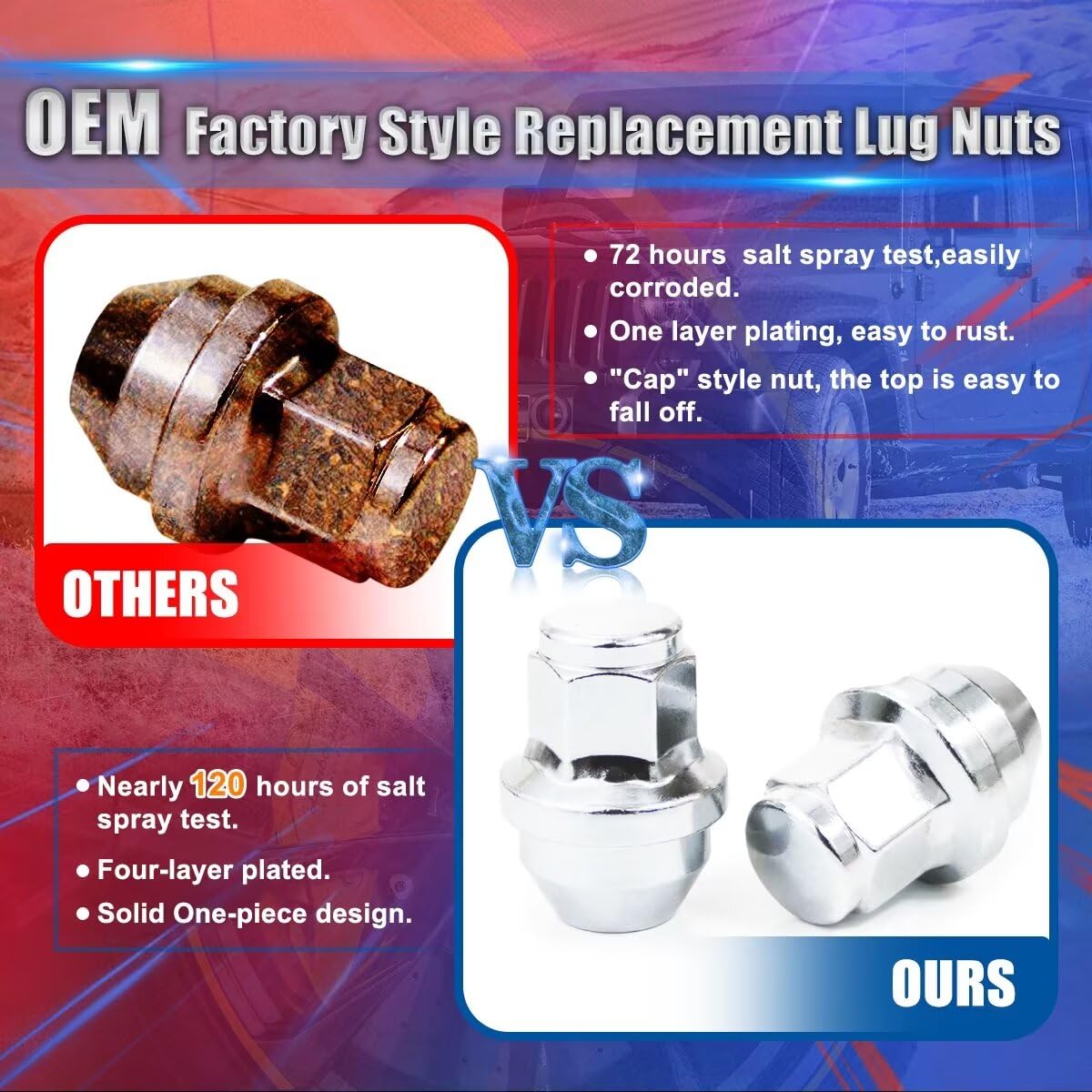 GAsupply 24pcs 14x1.5 One Piece Chrome OEM Factory Style Large Acorn Seat Lug Nuts, Fit for Ford F150 Expedition Lincoln Navigator Factory Stock Wheels, 1.7" (44mm) Tall, 13/16" (21mm) Hex