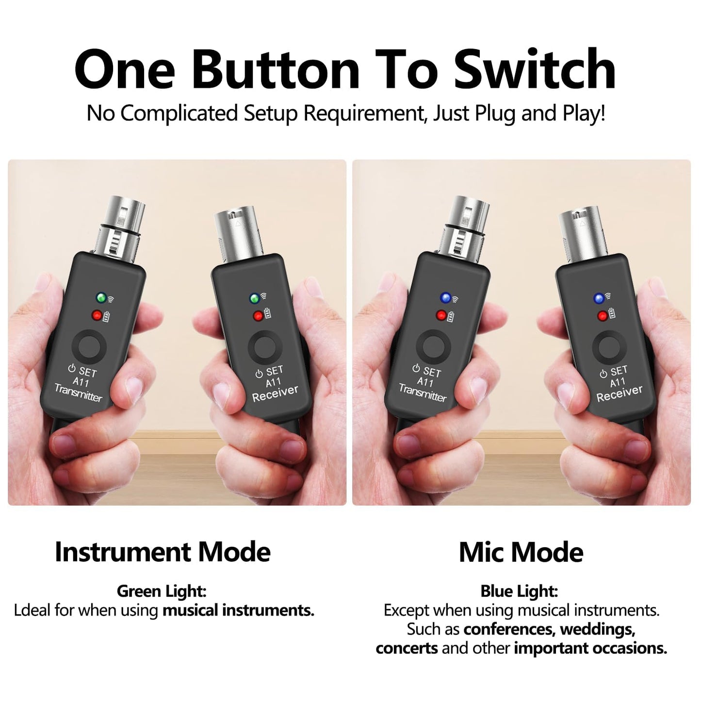 A11 Wireless Microphone System, 2.4GHz XLR Transmitter and Receiver for Dynamic Microphone, Audio Mixer, PA System, 100ft Range, Ultra-Low Latency, Rechargeable Battery(A11-2(2TX+1RX))