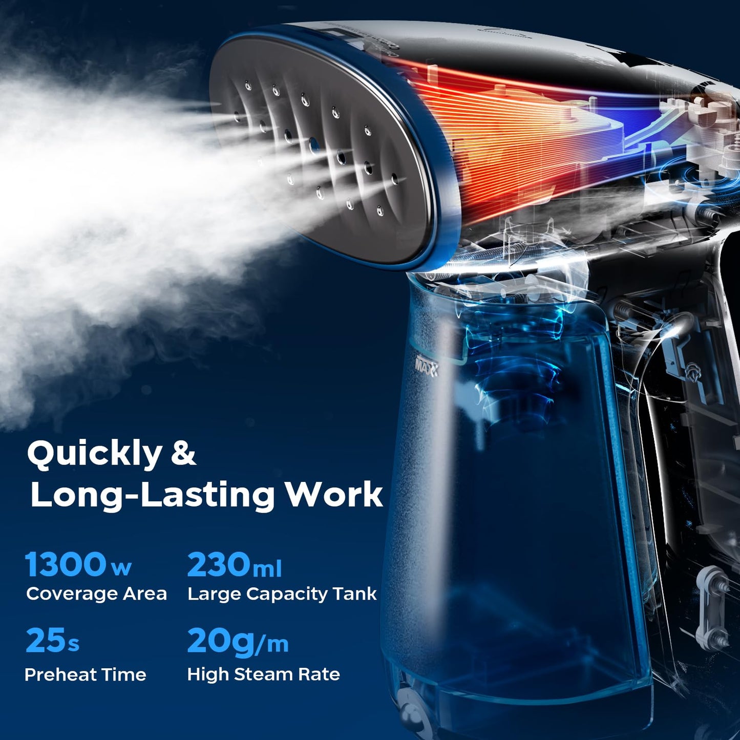 Bear Steamer for Clothes, 1300W Powerful Fast-Heating Handheld Garment and Clothes Steamer with Large 230ml Tank, Auto-Off Safety, Includes Brush, Perfect for Home and Travel Wrinkle Removal