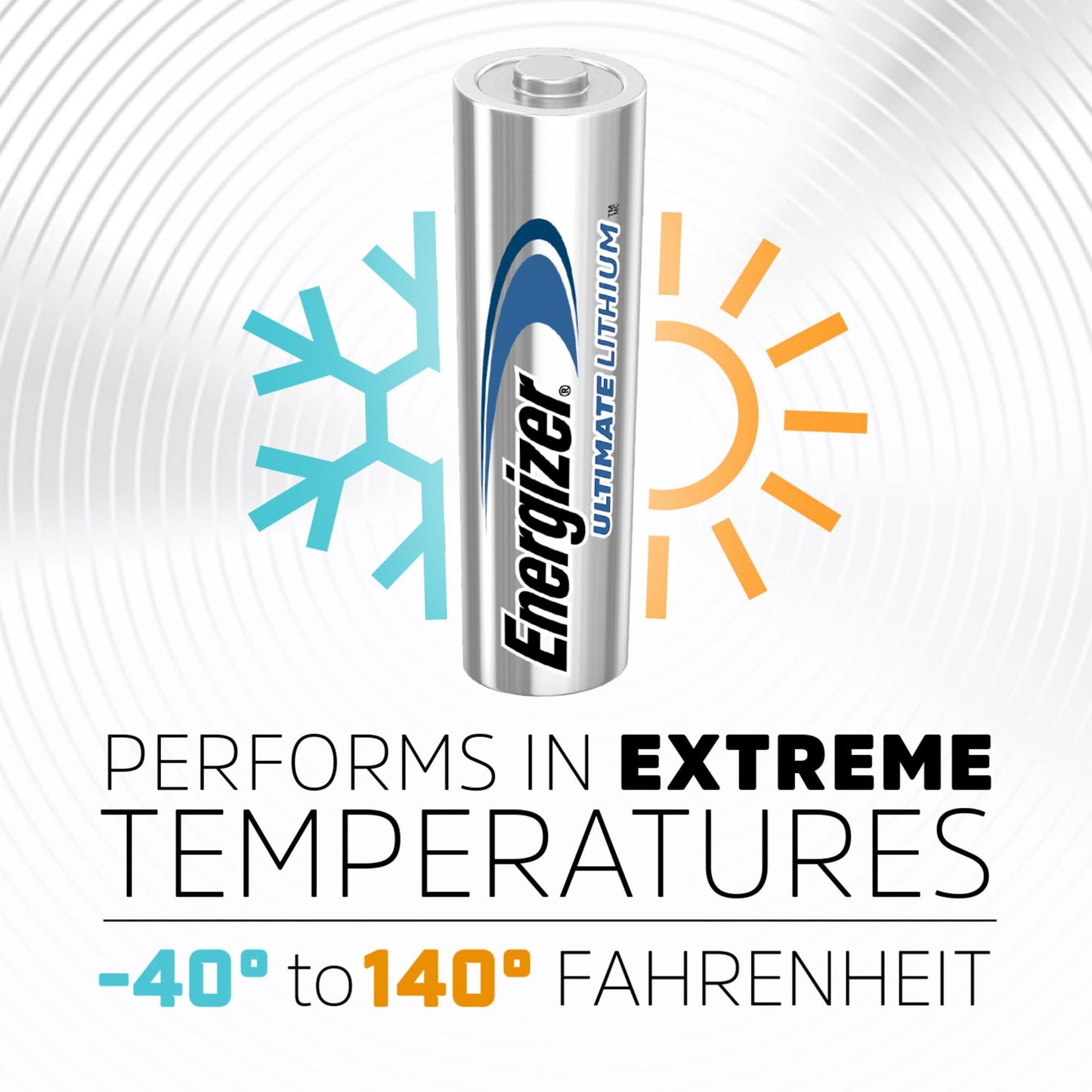Energizer L91SBP-12 Ultimate Lithium AA Battery, 12 Count