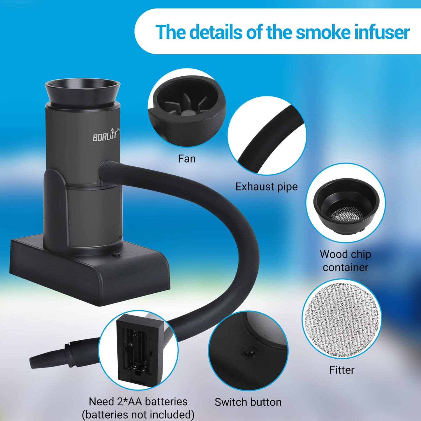 Upgrade Smoking Gun Food Smoker Portable Wood Cocktails Smoke Infuser with Wood Chips,Food Kitchen Smoker for Sous Vide Meat Salmon Cocktails Drink Cheese BBQ Grill,Great for Foodie Gifts（Black)