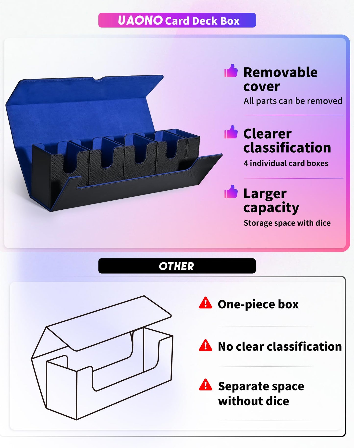 Card Deck Box with Dice Tray for MTG, 5 in 1 Deck Case Holds 800+ Unsleeved Cards, Strong Magnet Card Organizer Compatible with Yugioh TCG Sports (Black Blue)