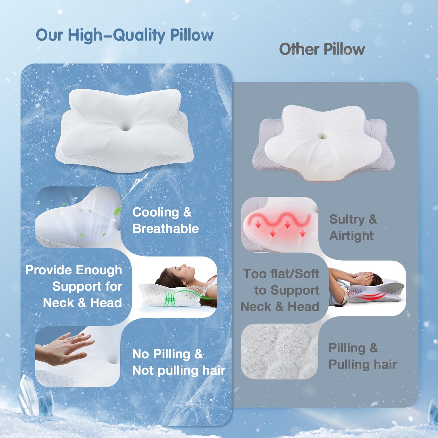 Vuteehy Cervical Pillow for Neck Pain Relief, Memory Foam Cooling Pillow Ergonomic Neck Support Pillows for Side, Back, Stomach Sleepers - Odorless & Breathable