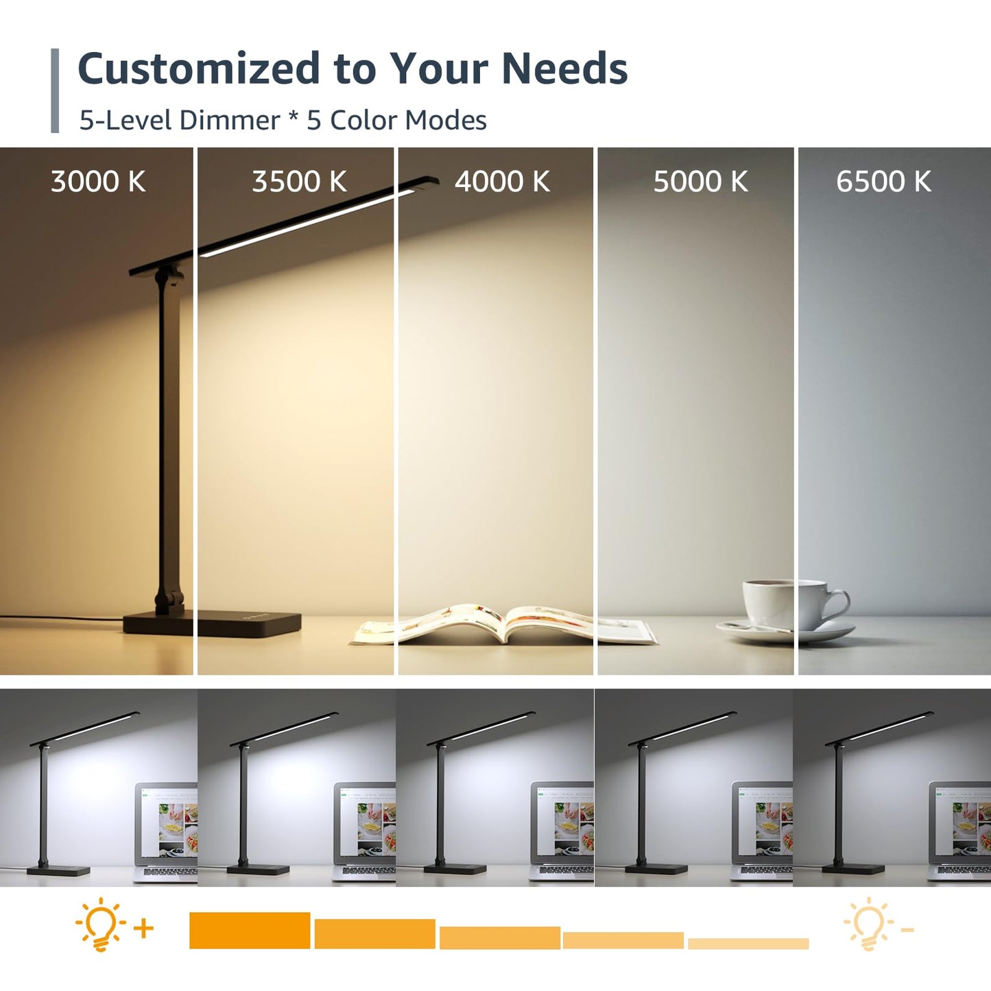 Lepro LED Desk Lamp, Dimmable Eye-Caring Desk Light, 9W 750lm Home Office Desktop Lamp, 5 Color Modes with 5 Brightness Levels Table Lamp, Touch Control Office Lamp for Reading, Working, Black