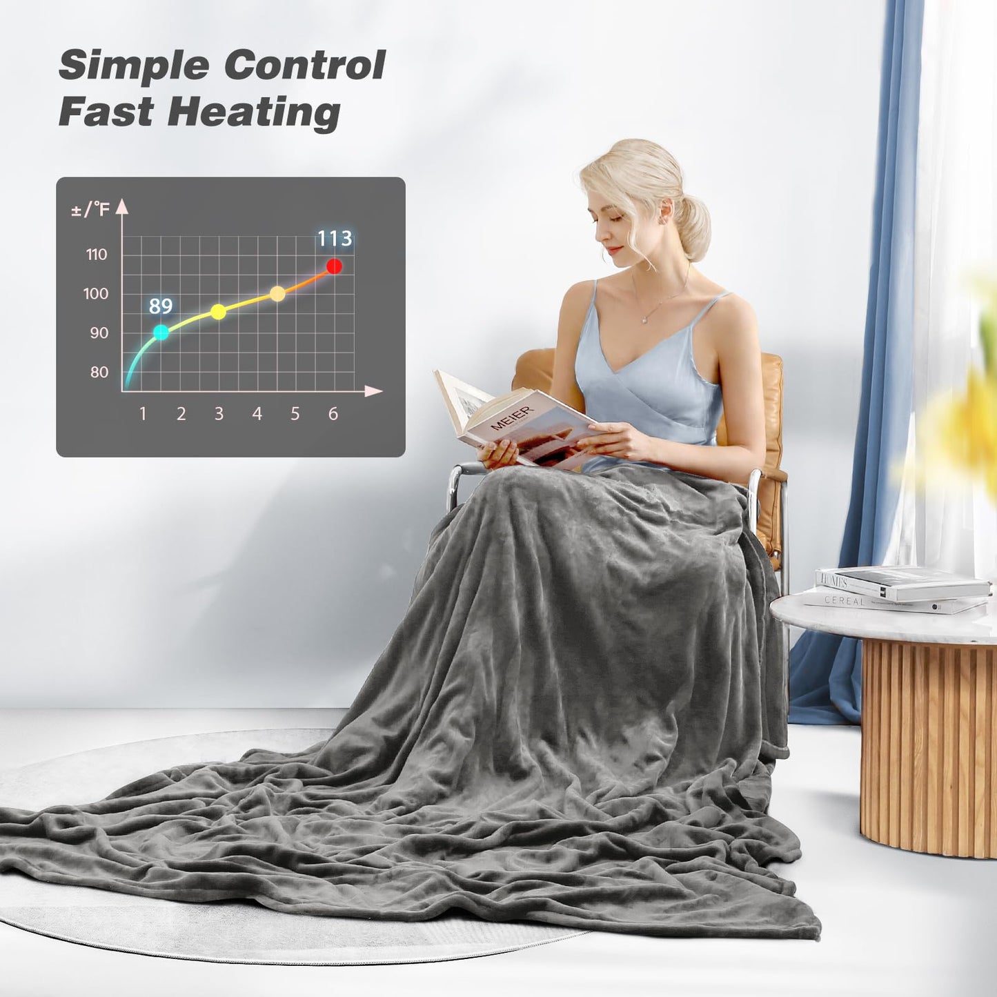 Electric Heated Blanket Twin Size 62"x84" - 1-10 Hour Timer, 6 Heat Settings, Machine Washable, Overheat Protection, Fast Heating Flannel Blanket for Home, Bed & Couch Use