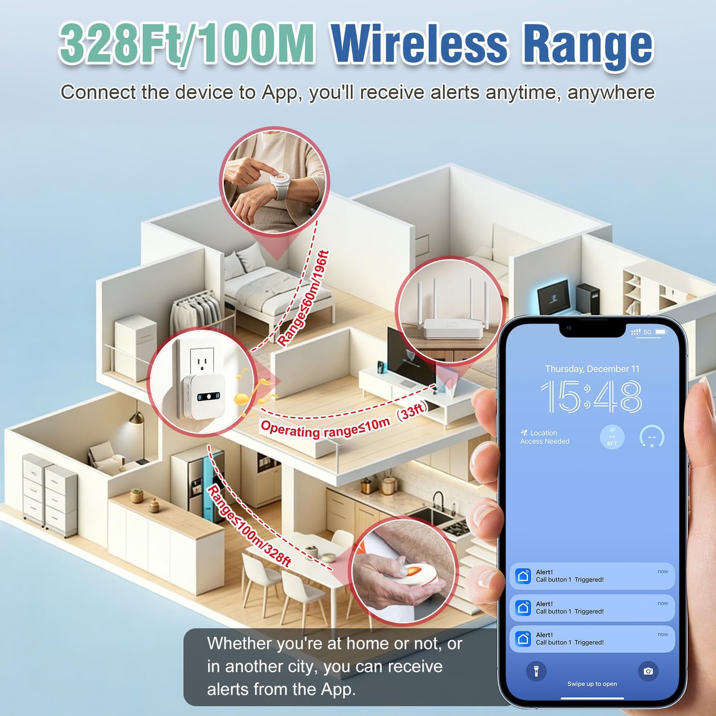 DAYTECH Emergency Button for Seniors at Home WiFi Smart Caregiver Pager Call Button with App Alert, Only Support 2.4GHz WiFi, 1 Receiver 2 Alert Buttons