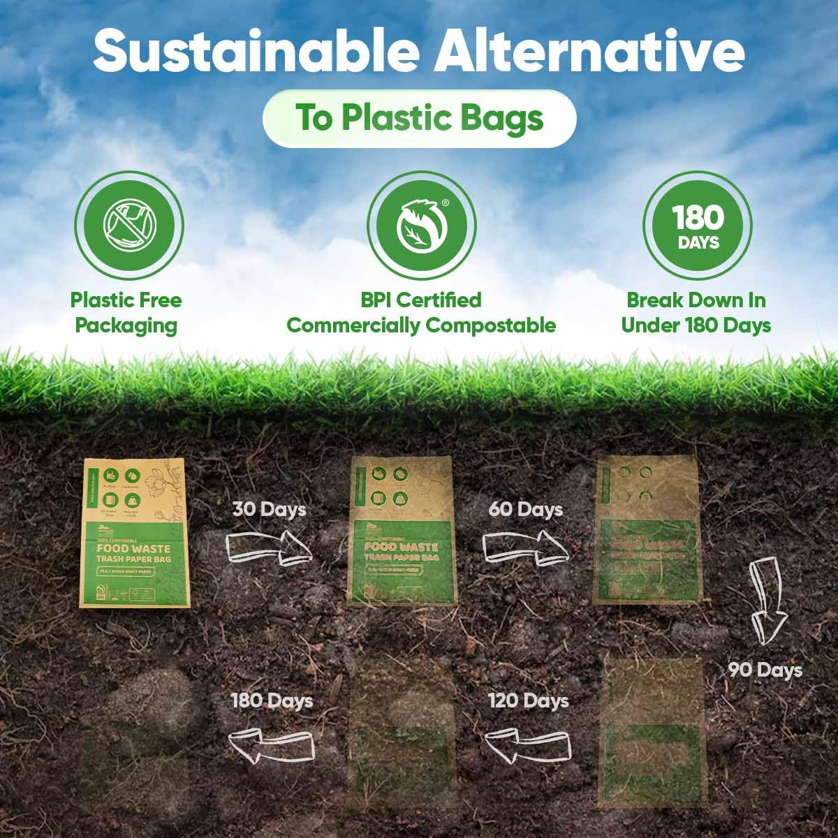 Kitchen Food Waste Bags – 40 bags – 100% Compostable Paper – Leak-resistant liner – Completely Plastic-free & Environmentally Friendly – Certified by BNQ & BPI - 40 Brown Paper Compostable Bags (40)